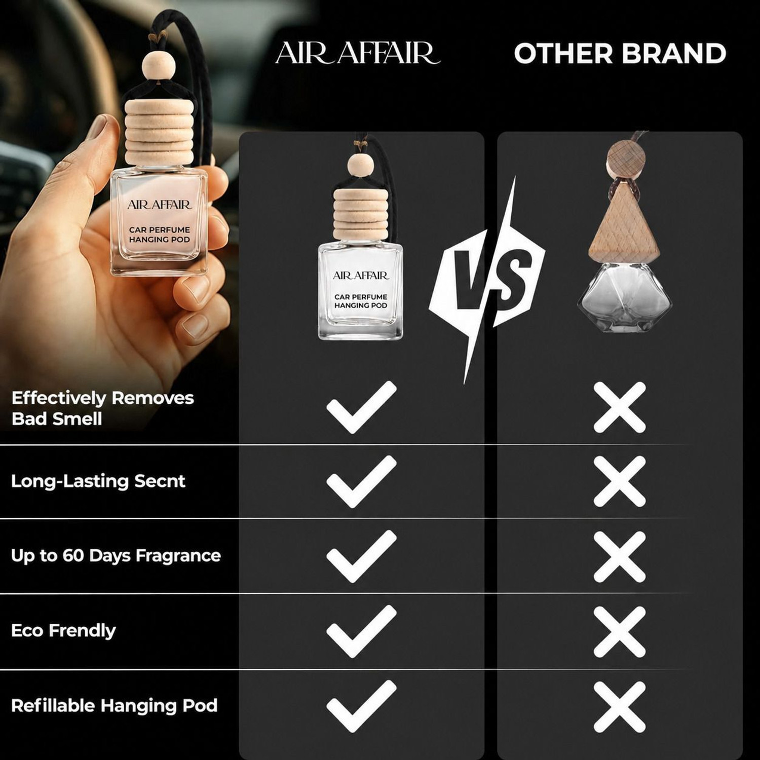 Image of Air Affair AQUATIC DRAKKAR Car Freshener Diffuser Luxury Car Perfume | Long Lasting Fresh Aquatic Fragrance (10 ml)