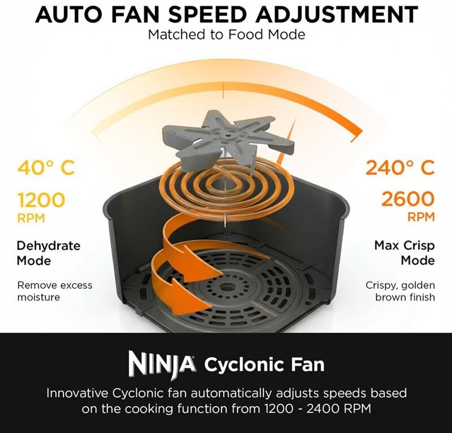 Image of Ninja AF180 MAX PRO 2000W | Crisp Technology | Variable Air Flow | PFOA-Free Non-Stick | Air Fryer