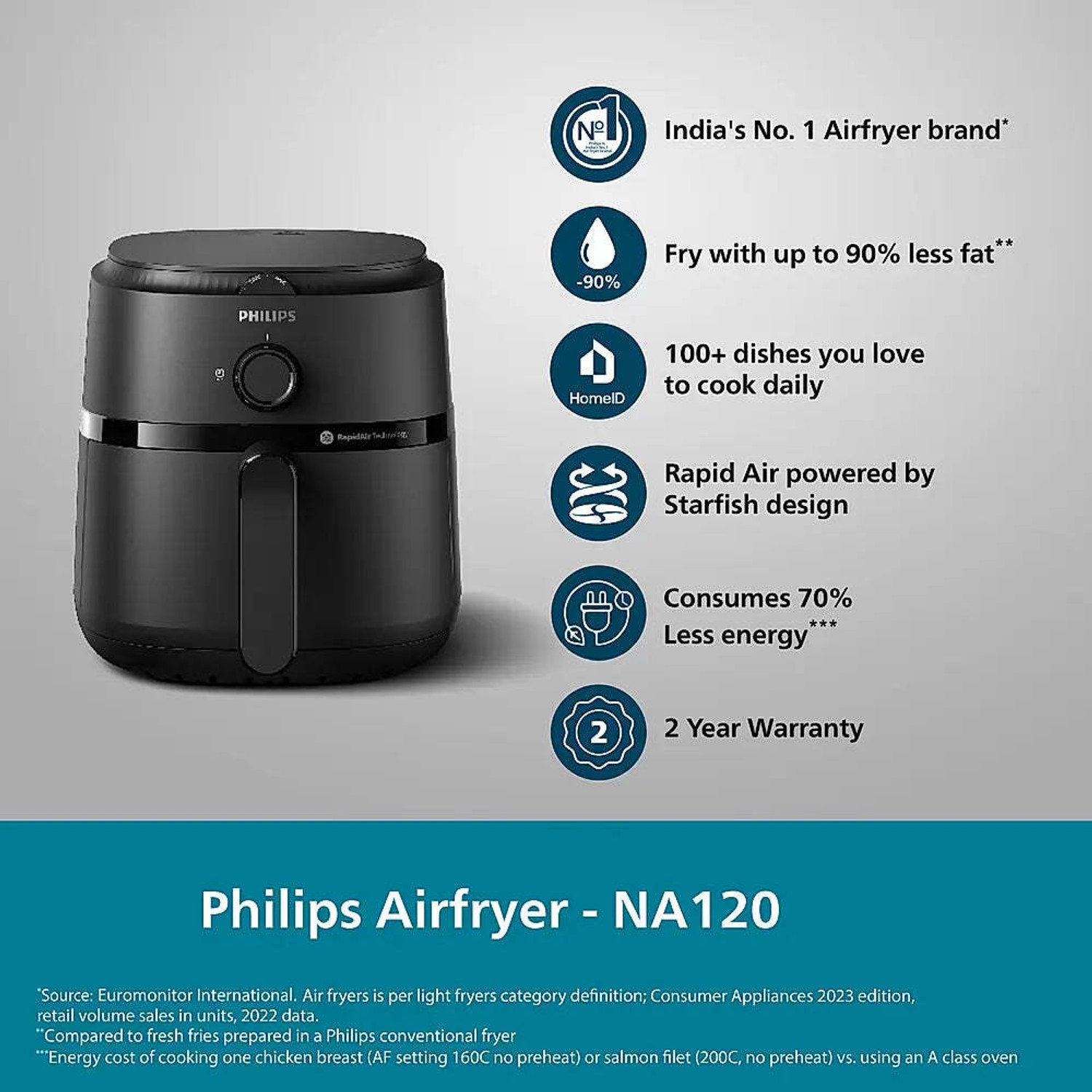Image of PHILIPS 1000 SERIES Air Fryer