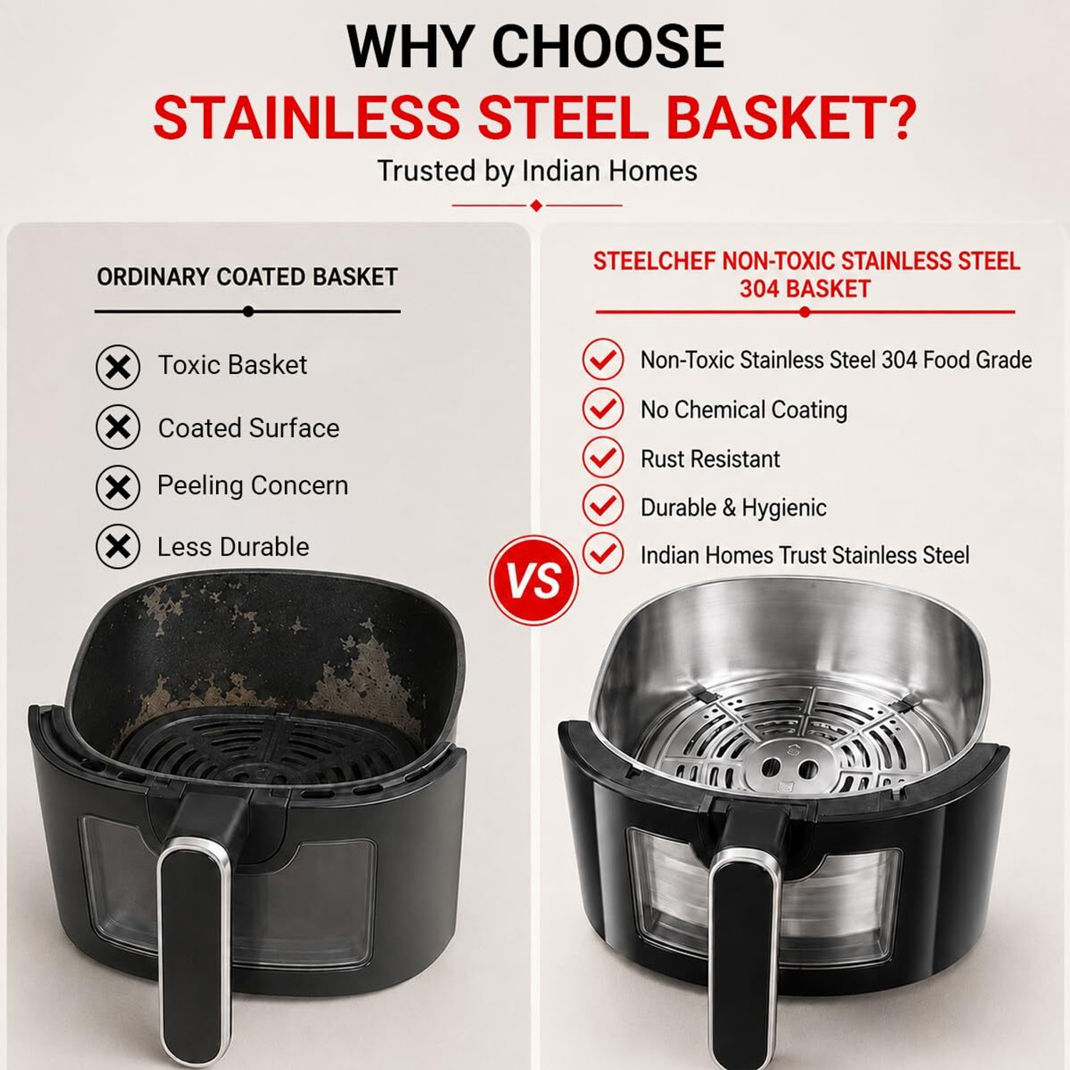 Image of Inalsa Digital,SteelChef DW5.5,1600W,8-Smart Presets,Stainless Steel,Non Toxic oil free Air Fryer