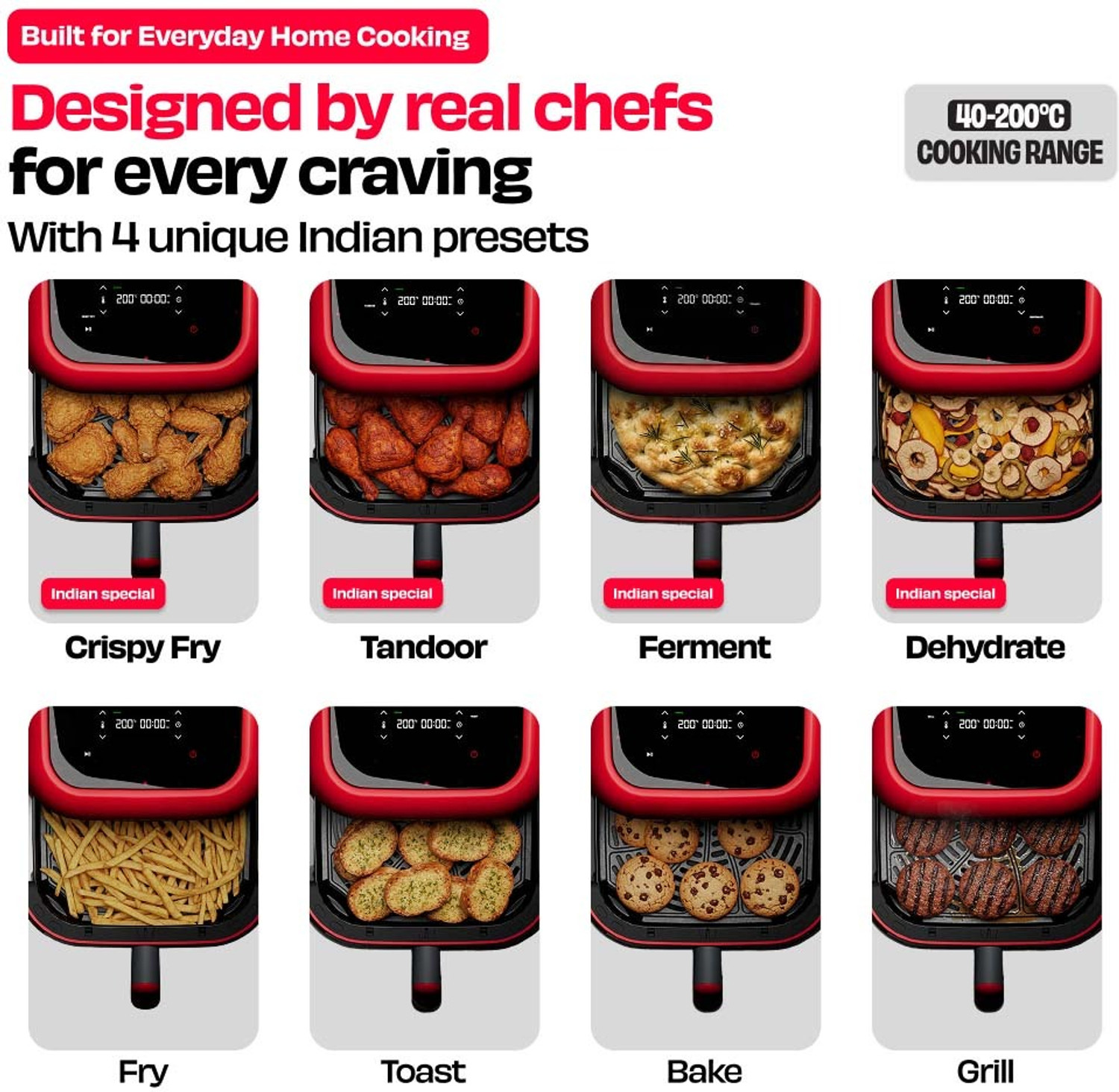 Image of Nuuk FT391237RDB ILAG certified by CeramicTech Air Fryer