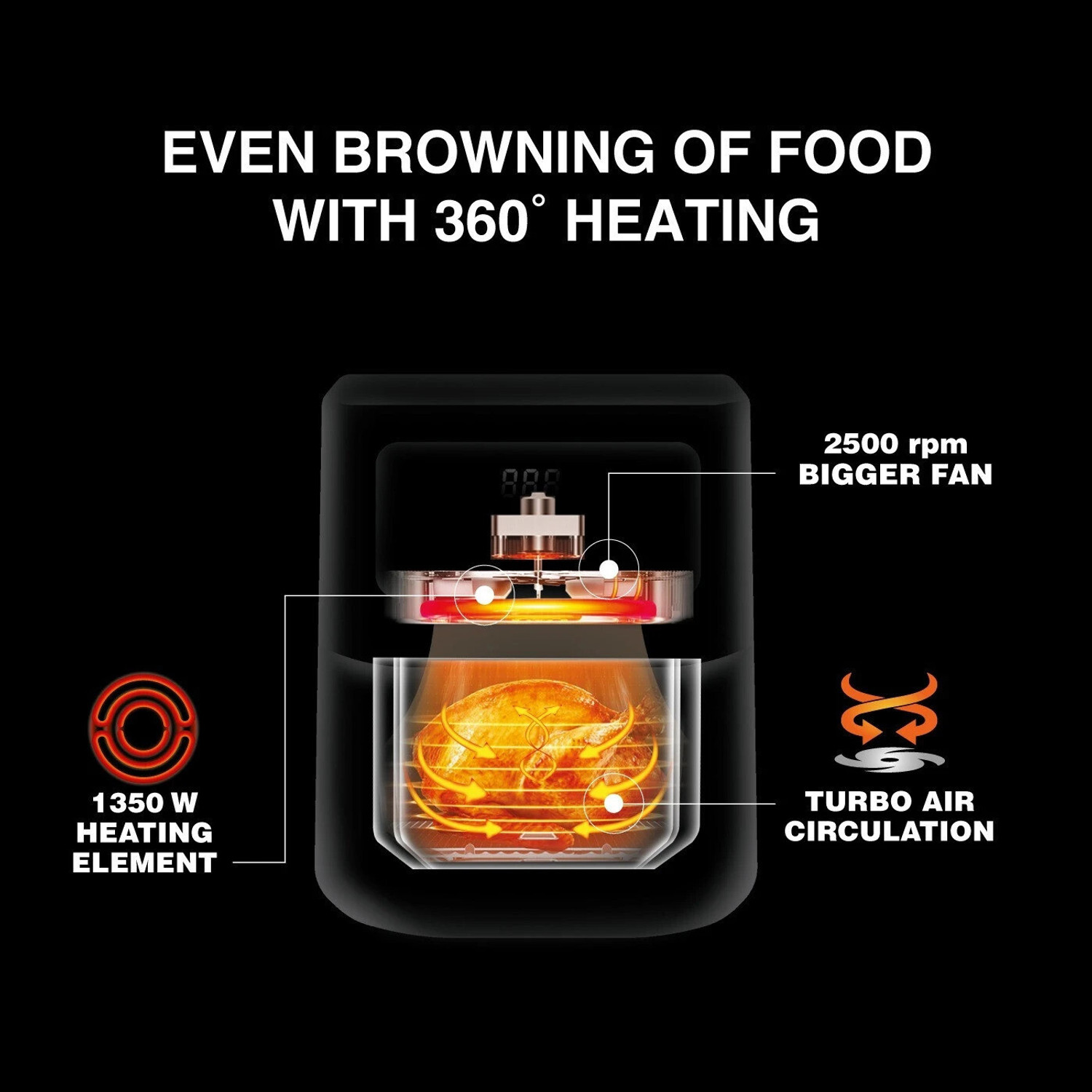 Image of USHA iChef SMART AIR FRYER 4.5 L