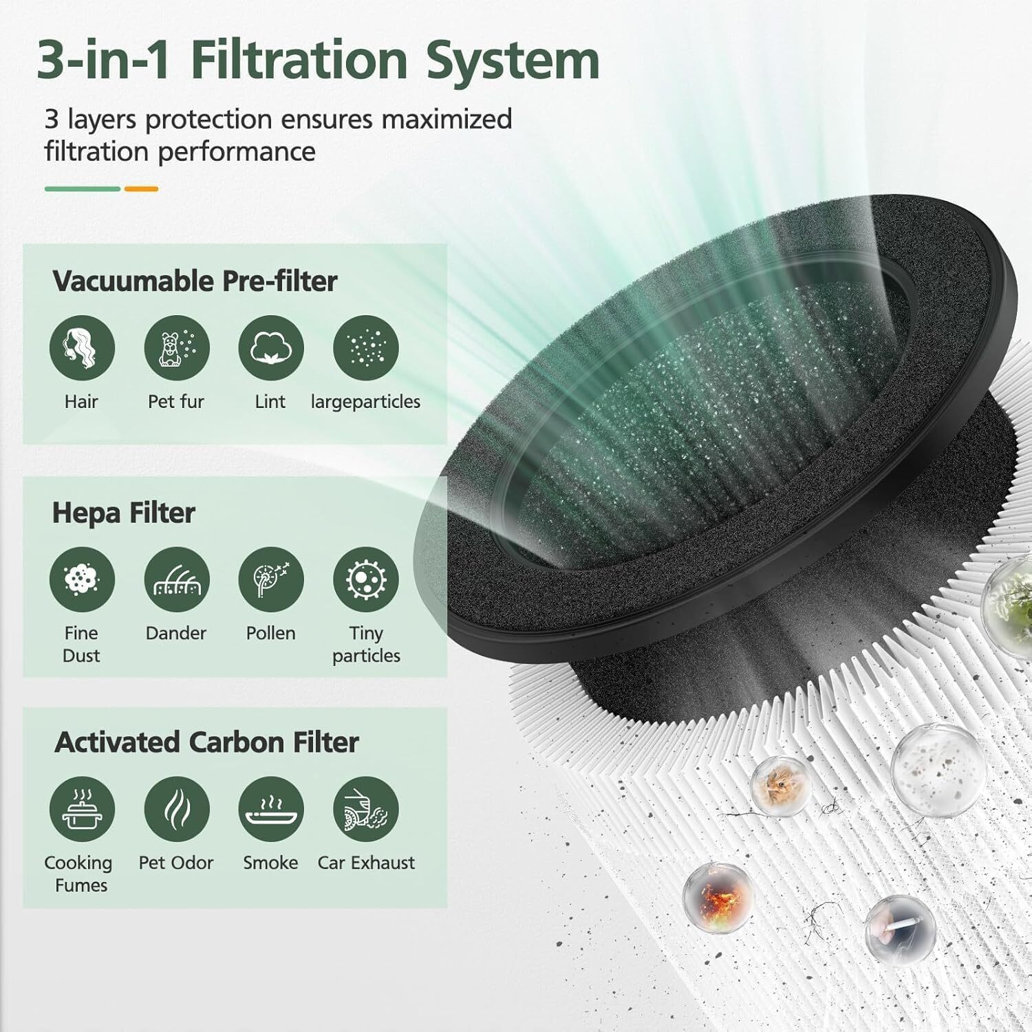 Image of finehepa Coway Aim Air Purifier Filter