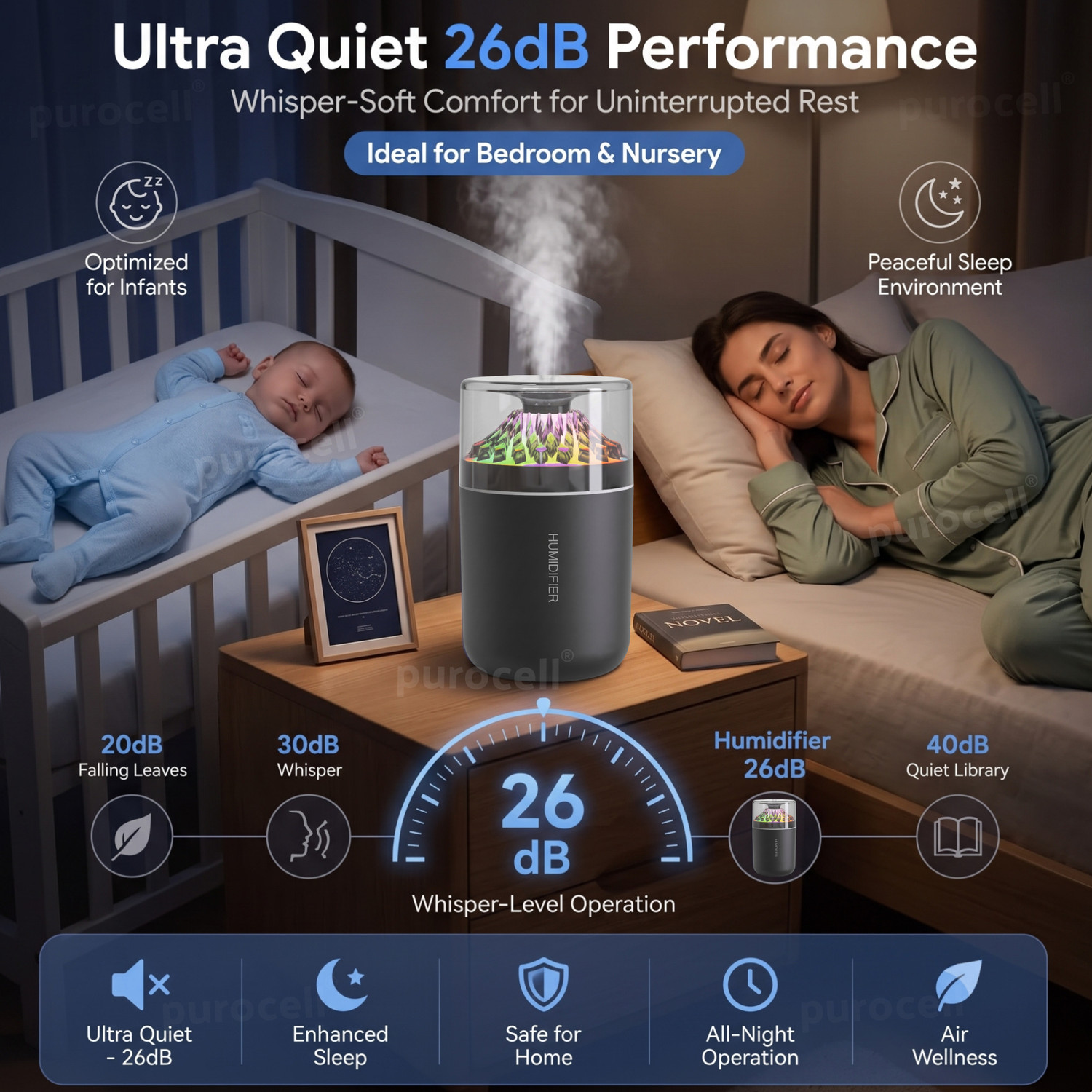 Image of Purocell Mini Air Humidifier for room moisture diffuser for Home, Bedroom, Office & Car Portable Room Air Purifier