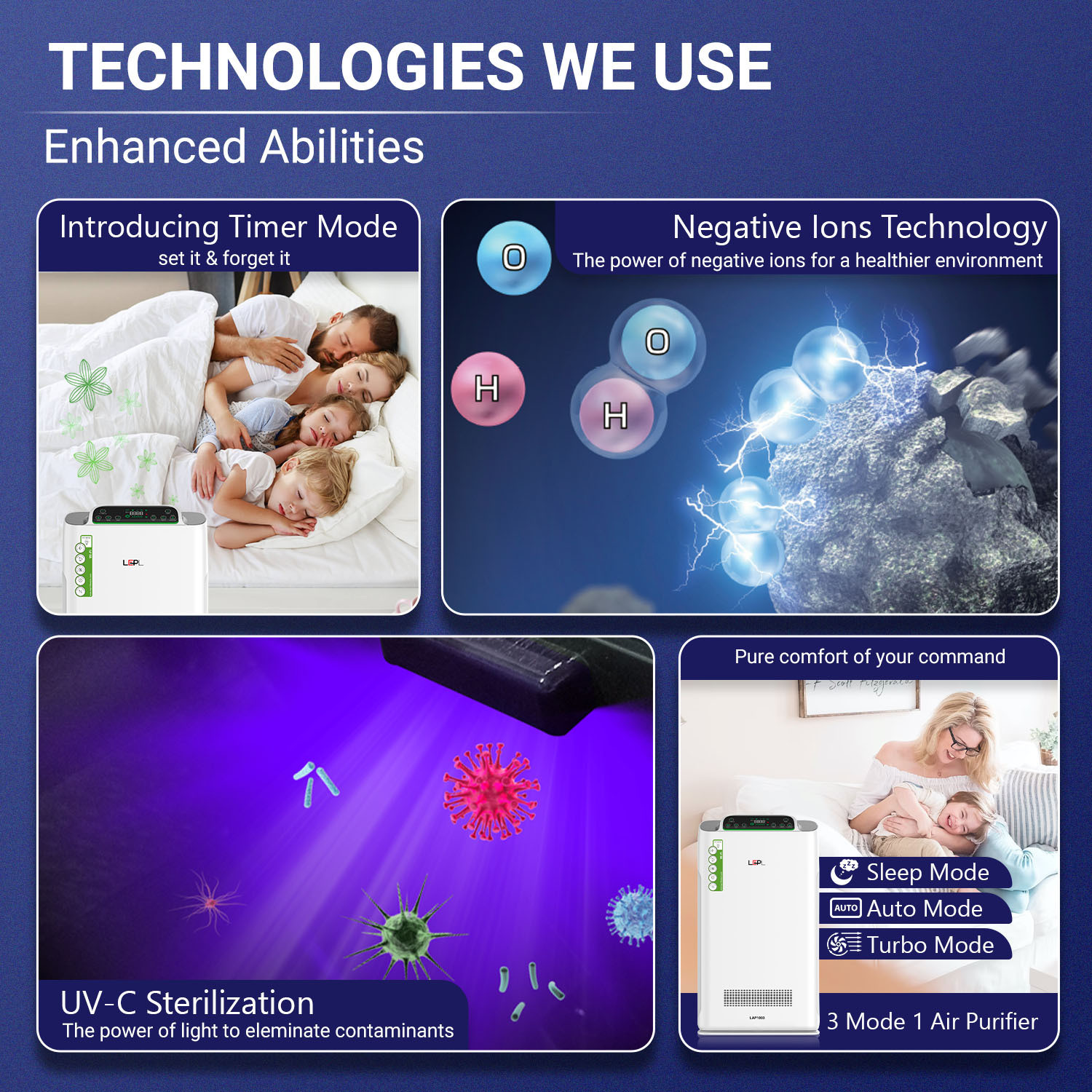 Image of LEPL Ignite LAP1003 with 7 Stage Filter, Cold Catalyst, HEPA, UV, WIFI, Child lock Portable Room Air Purifier