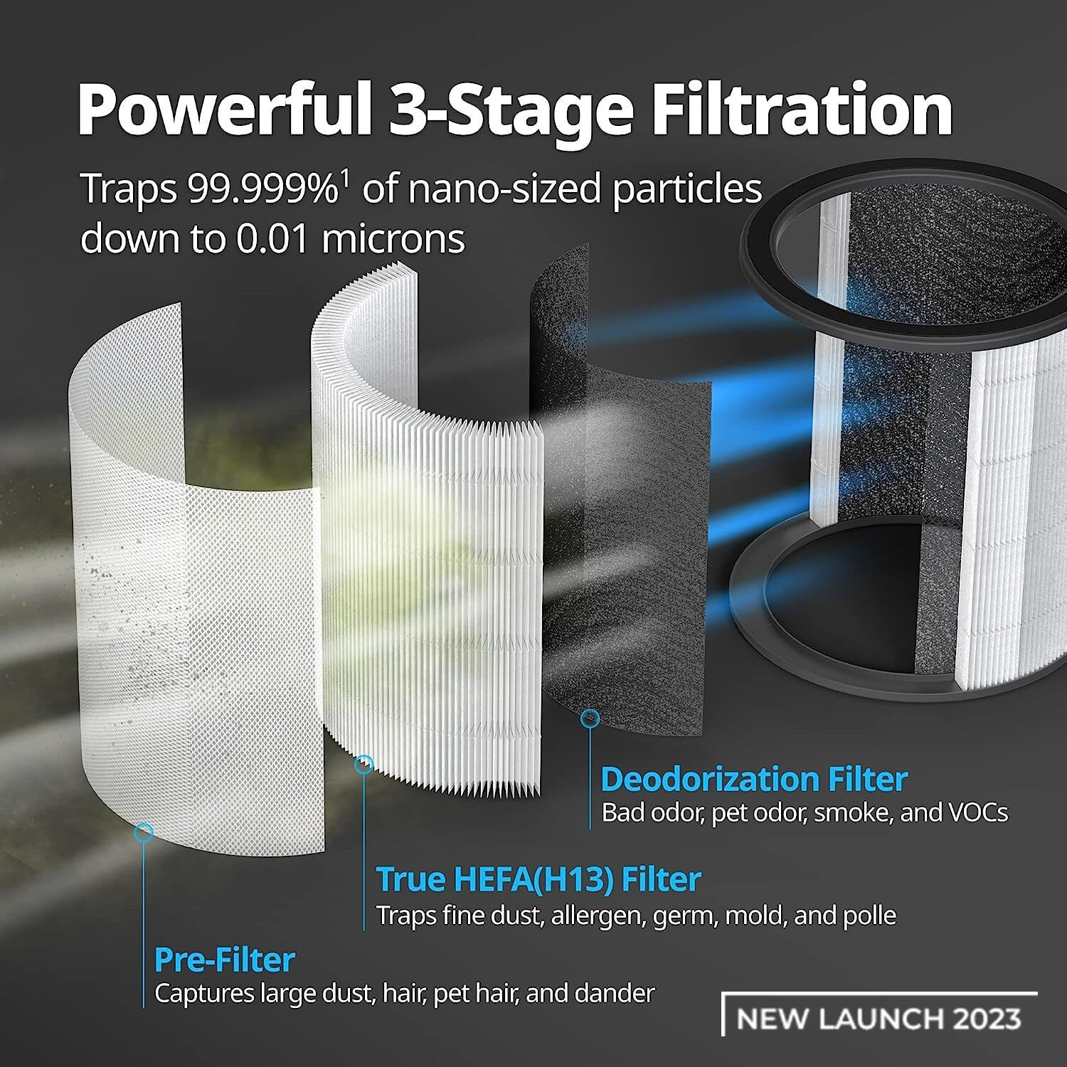 Image of Coway AirMega Aim Portable Room Air Purifier