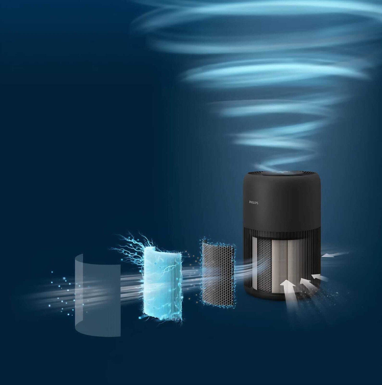 Image of PHILIPS AC0951 /12 Portable Room Air Purifier