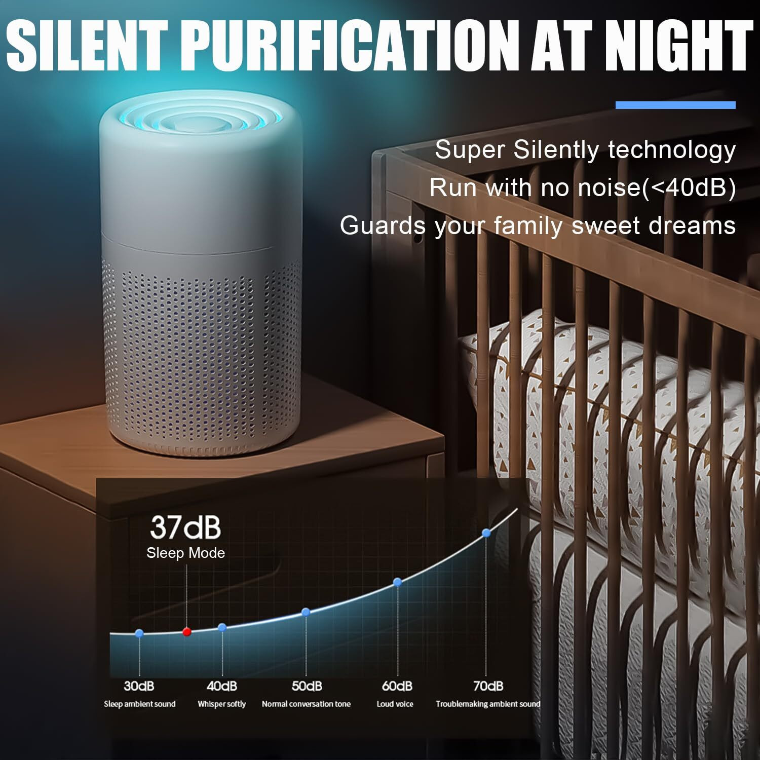 Image of Vincenzo Air Purifier with Efficient Filtration, Room Air Purifier Portable Room Air Purifier