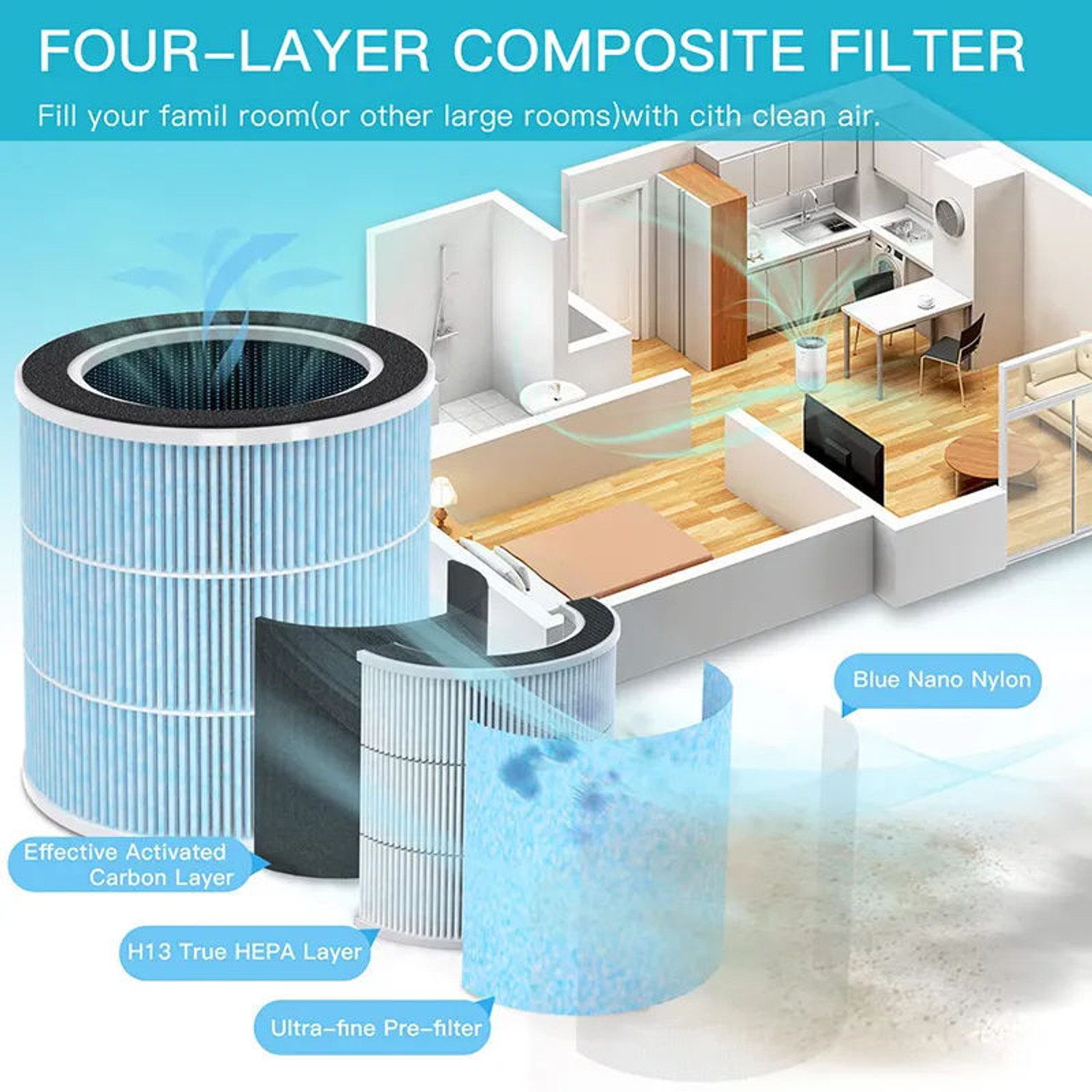 Image of DIRIZO Air Purifier For Bedroom Cover 400 Ft H13 With Carbon Filter Child-Lock TimeR Portable Room Air Purifier