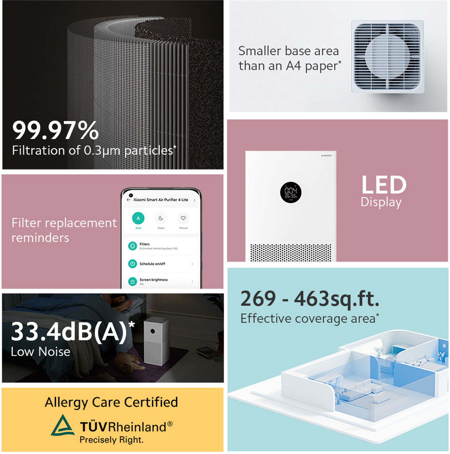 Image of Mi AC-M17-SC AP4 Lite Portable HEPA & Carbon Filter Room Air Purifier