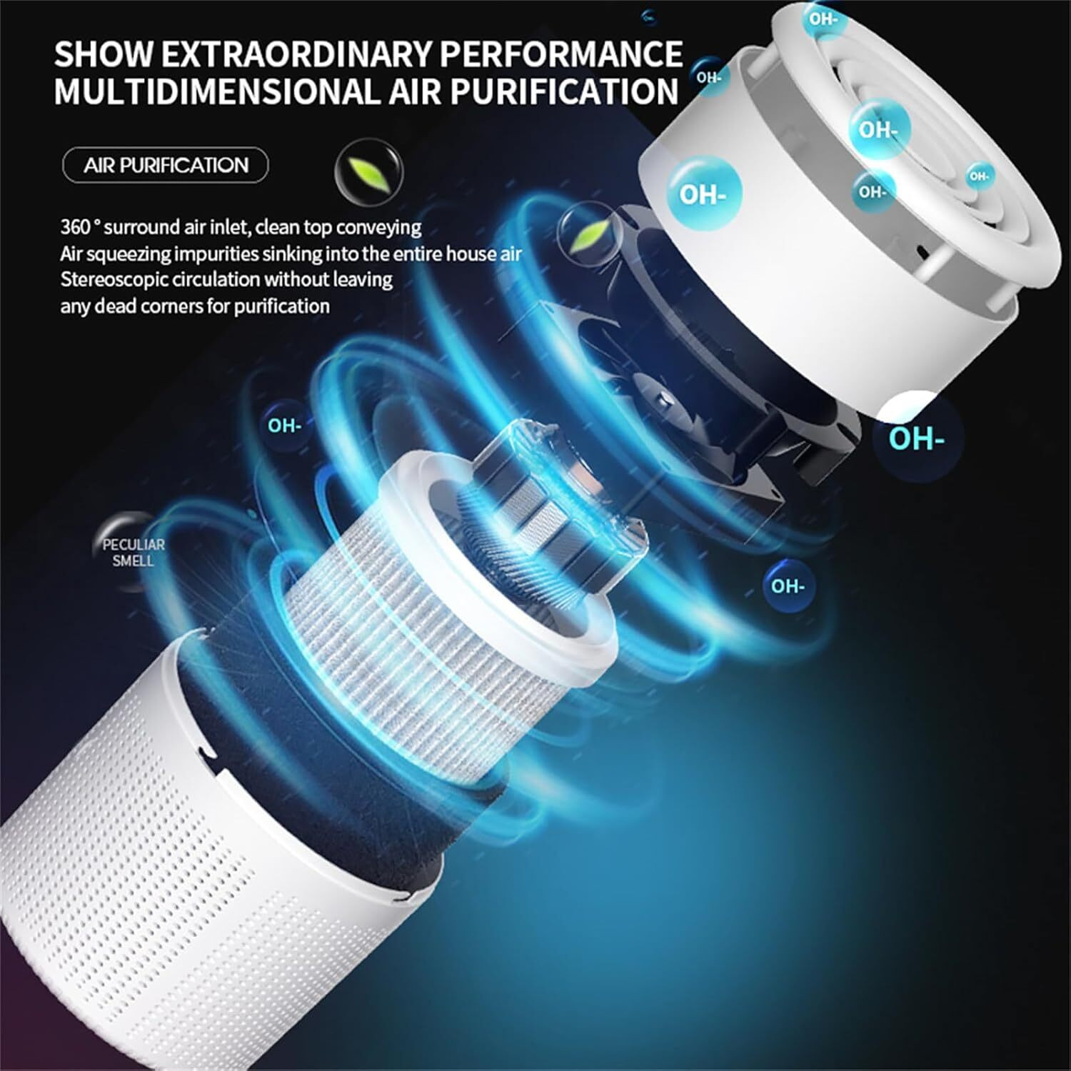 Image of Vincenzo Air Purifier with Efficient Filtration, Room Air Purifier Portable Room Air Purifier