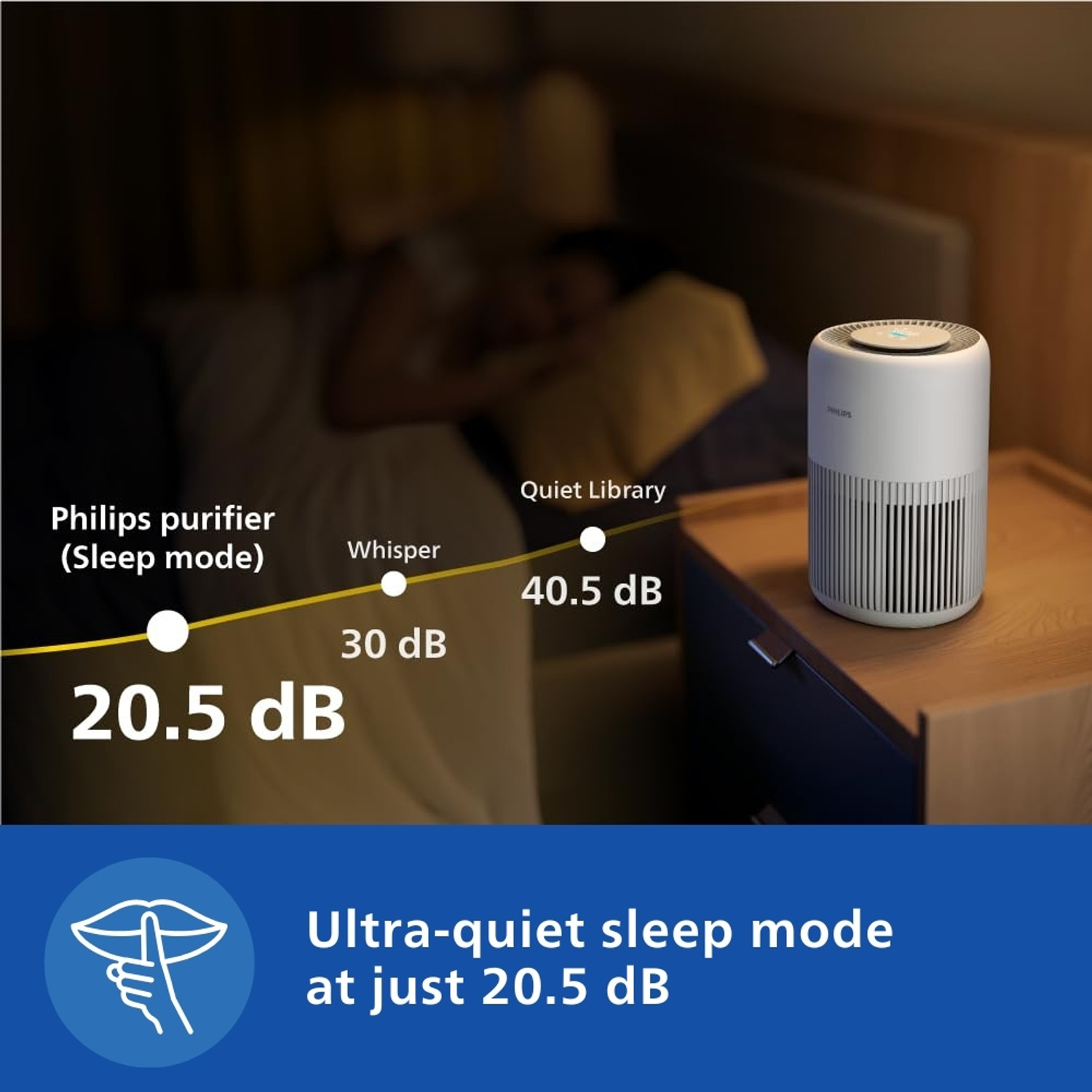 Image of PHILIPS AC0920 /60 CADR 250 m3 /h, covers up to 300 sqft Portable Room Air Purifier