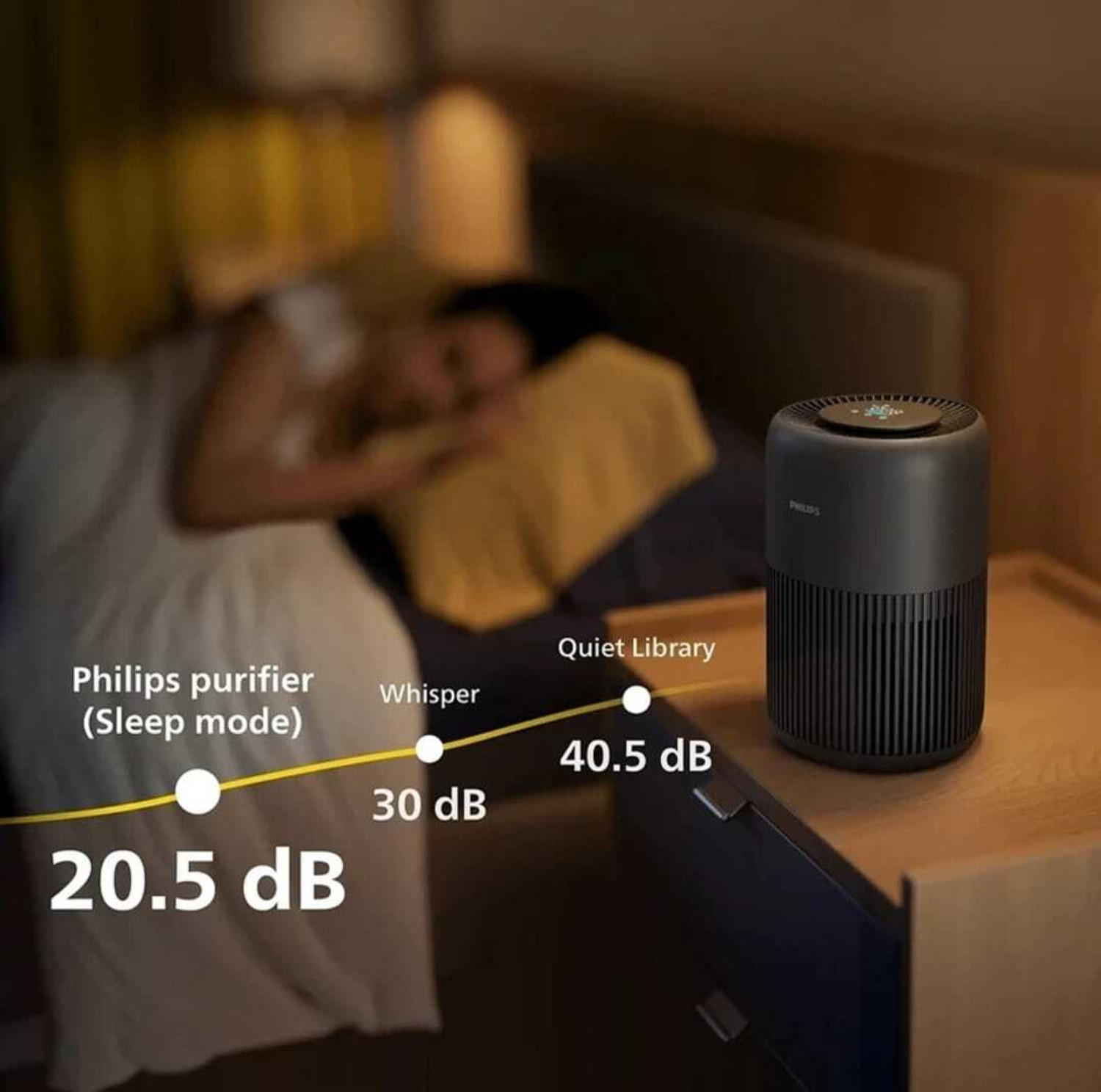 Image of PHILIPS AC0951 /12 Portable Room Air Purifier