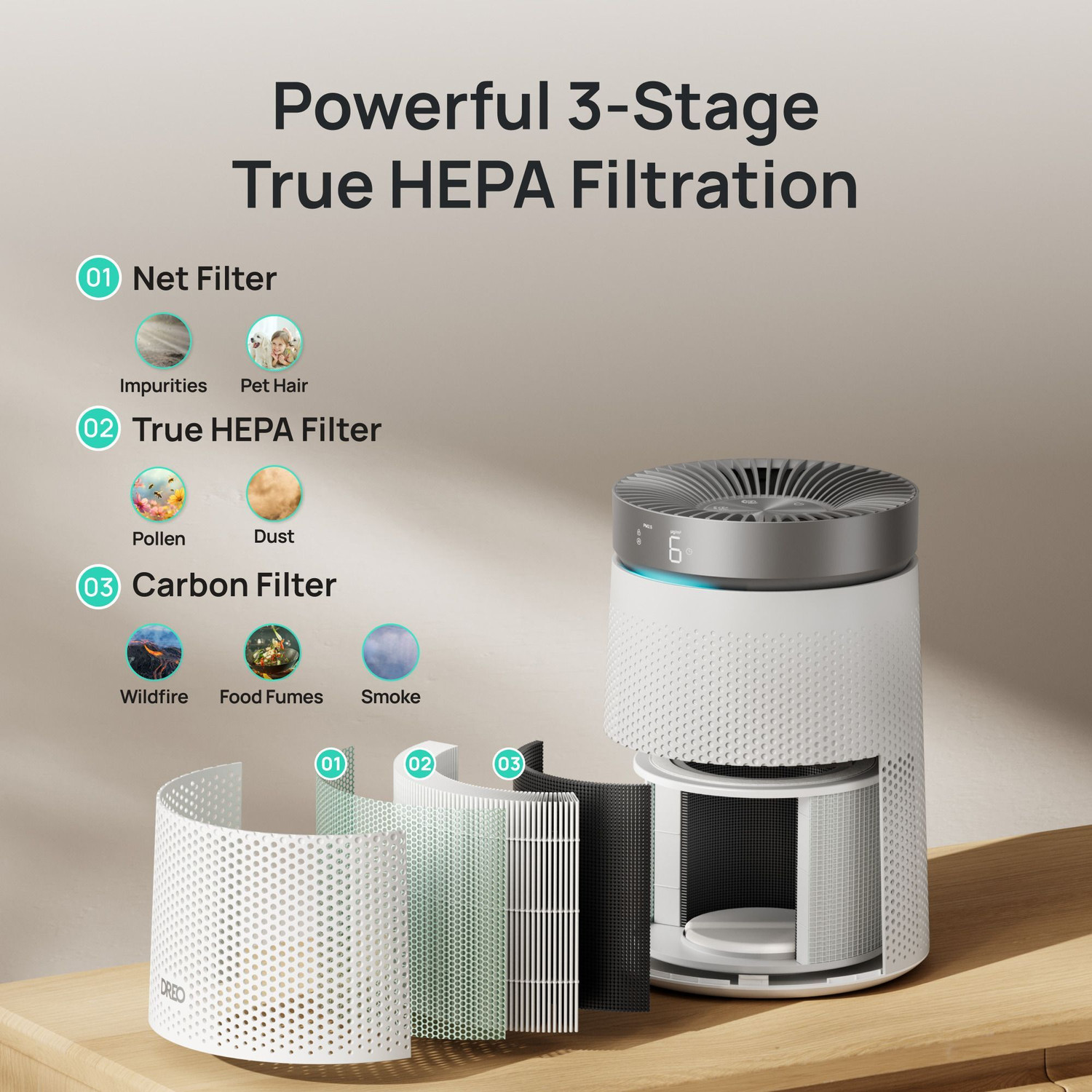 Image of Dreo CADR 173m /h, 3-in-1 HEPA Filter, 750sqft Coverage, LED Display Portable Room Air Purifier