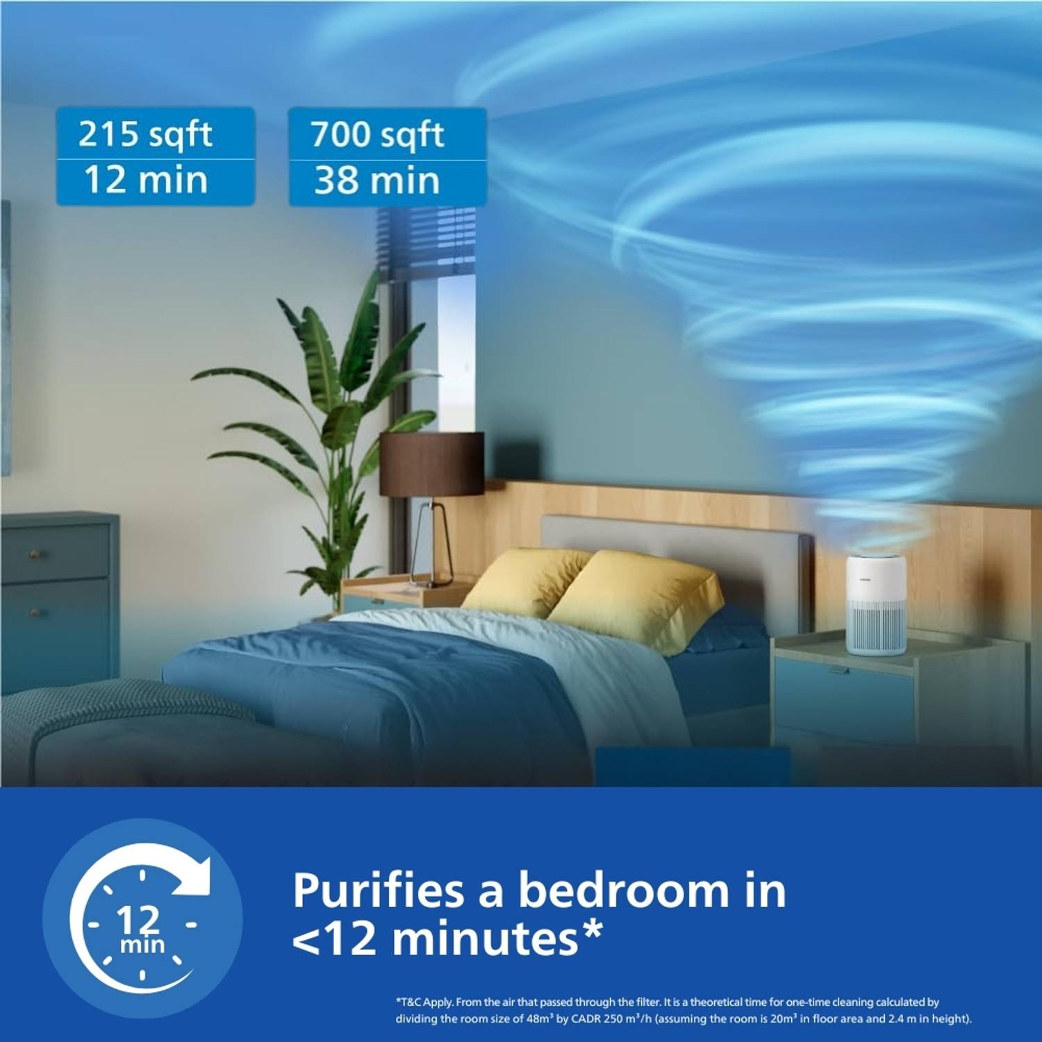 Philips AC0920/60 Air Purifier for Small Rooms - Image 3