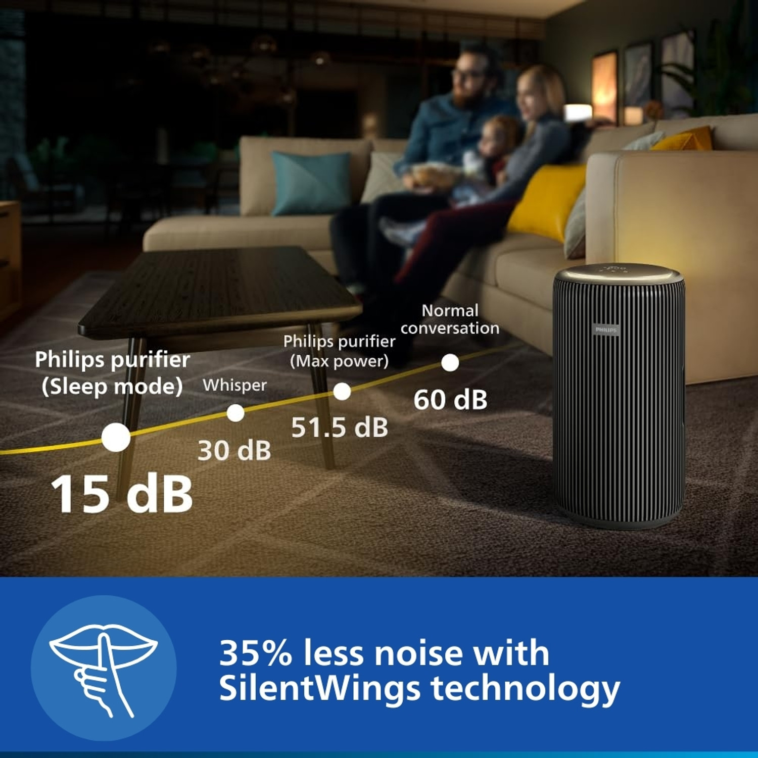 Image of PHILIPS AC4221 /61 Portable Room Air Purifier
