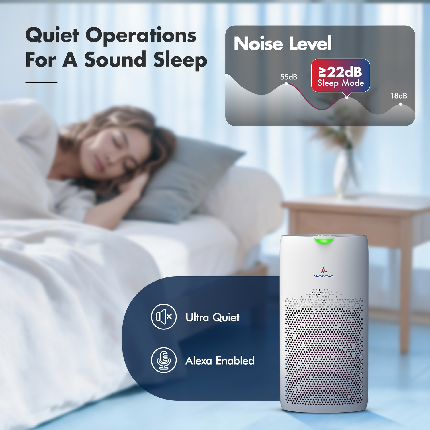 Image of Wozoyo Pure Air PA5 Portable Room Air Purifier