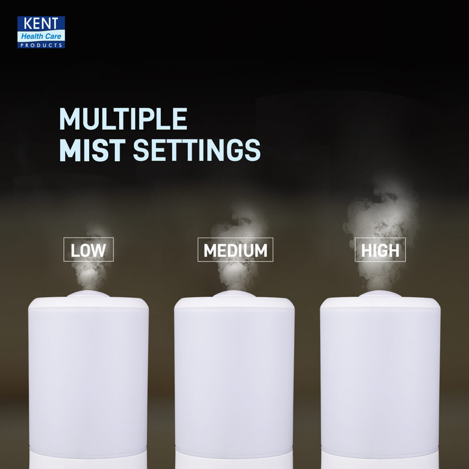 Image of KENT Dew Humidifier with Ultrasonic Mist 4L|25W|Eliminates Dryness of AC /Heater Portable Room Air Purifier
