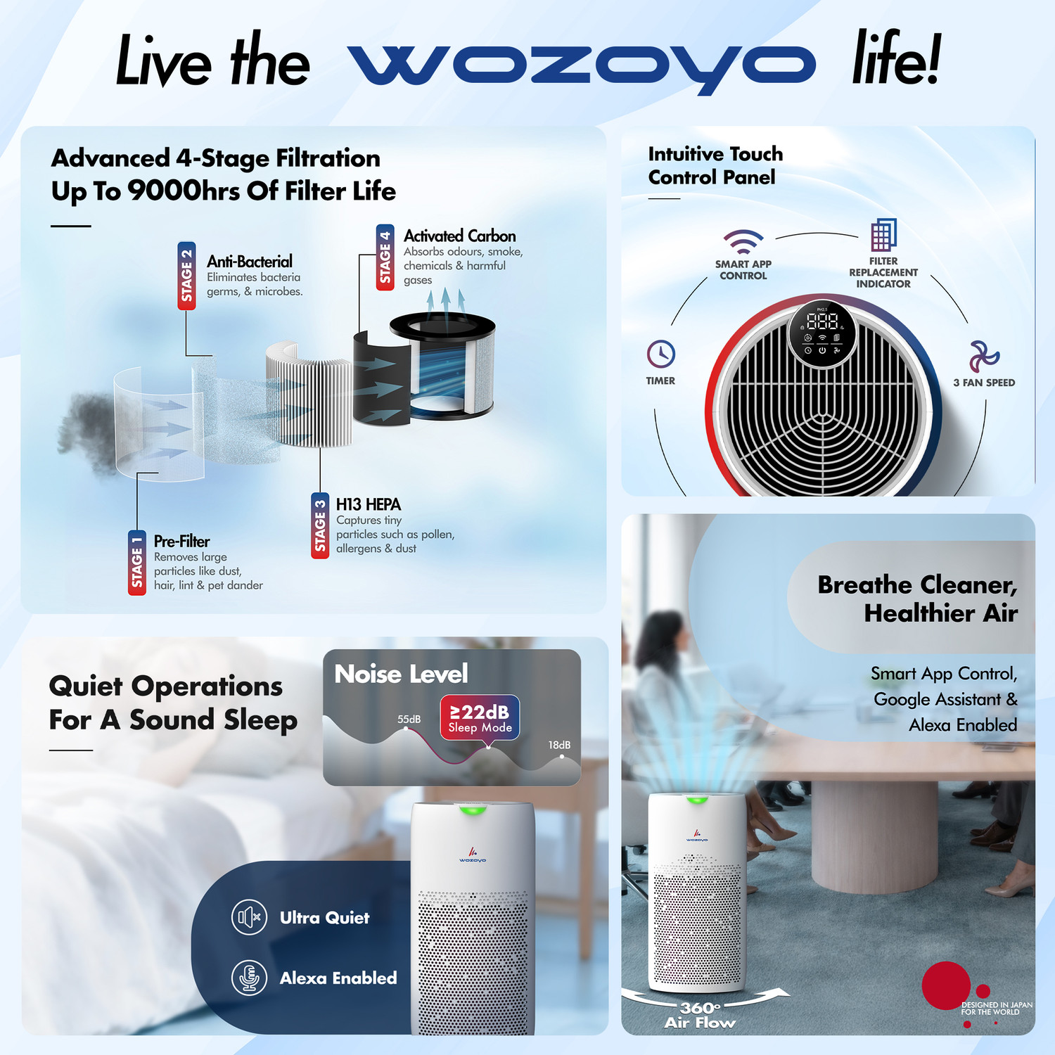 Image of Wozoyo Pure Air PA5 Portable Room Air Purifier