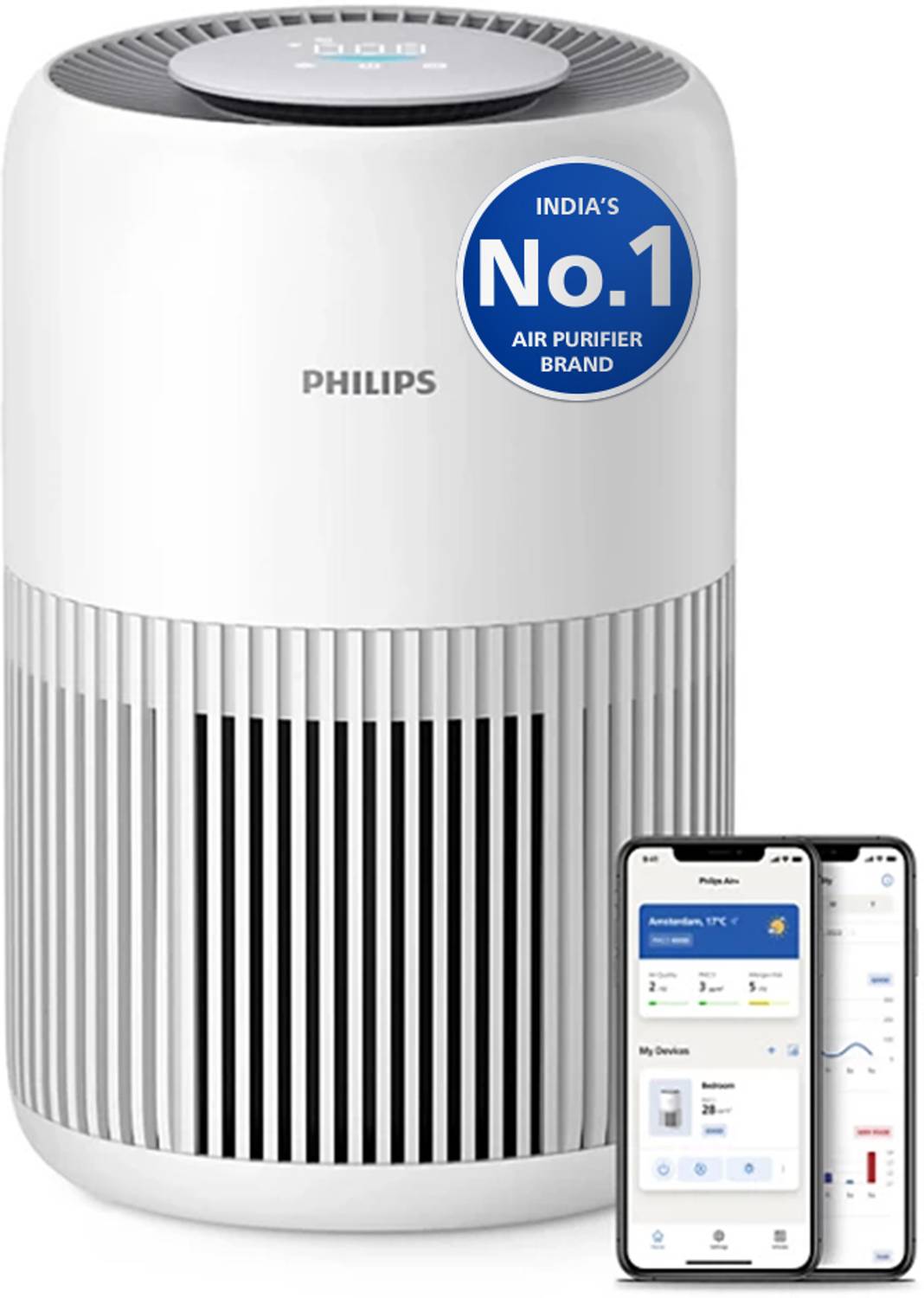PHILIPS AC0950/60 Covers Small Rooms up to 65 m2 (690 sqft) | 250 m3/h CADR | 3-Layer HEPA NanoProtect + Active Carbon | 99.99% Allergen Removal | AeraSense PM2.5 Sensor | Air+ App Portable Room Air Purifier