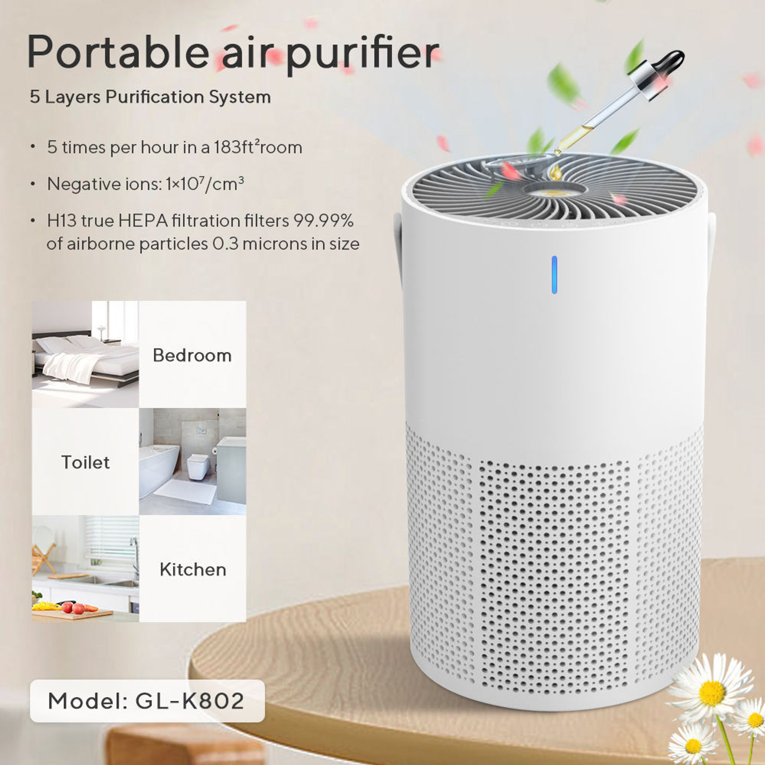 Image of DIRIZO Air Purifier For Bedroom Cover 400 Ft H13 With Carbon Filter Child-Lock TimeR Portable Room Air Purifier