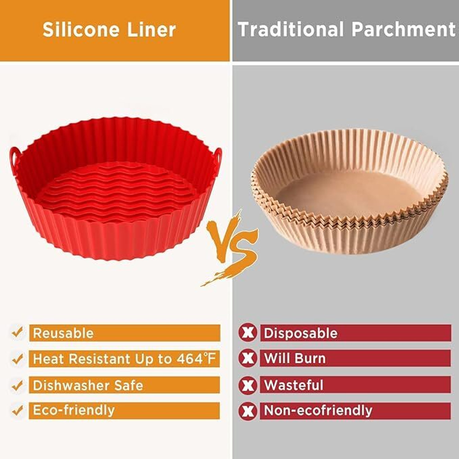 Image of LIJIE 2 Round Silicon Air Fryer Tray Red and Blue Airfryer Tray