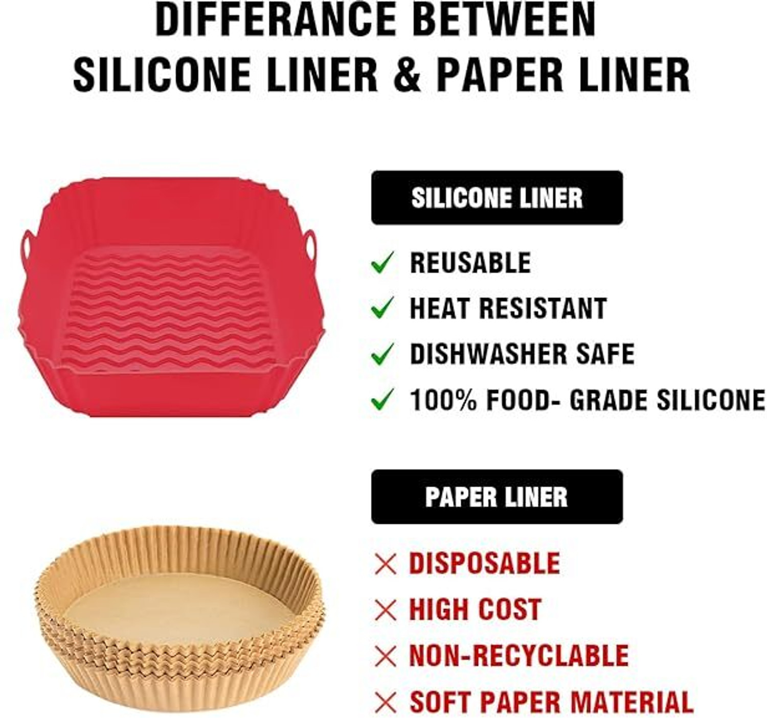 Image of Kaito Pack Of 2 Square Silicone Tray - Oven, Microwave, and Fryer Safe Airfryer Tray