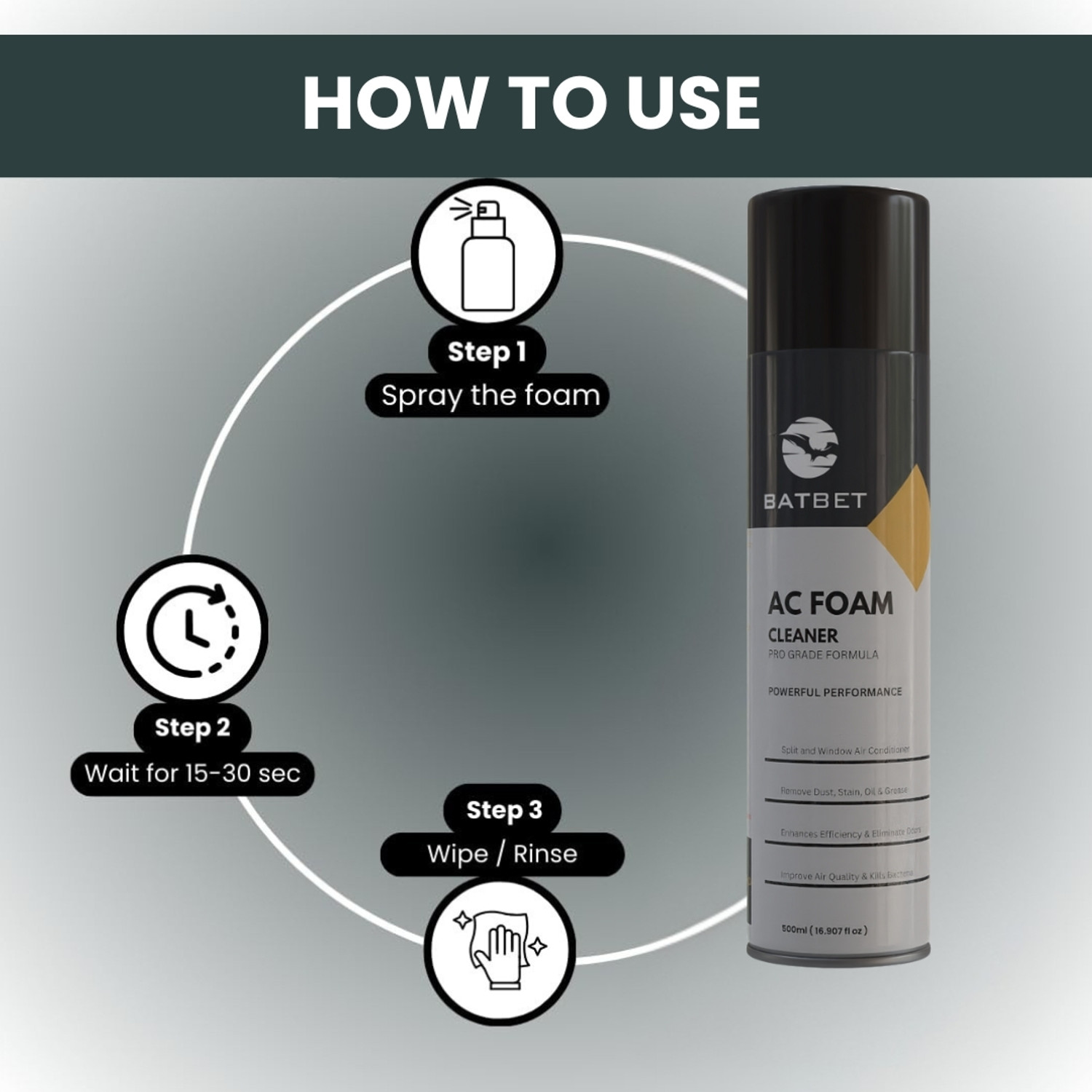 Image of BATBET Ac Coil Cleaner | Improves Air Quality, Enhances Efficiency & Prevents Odors |