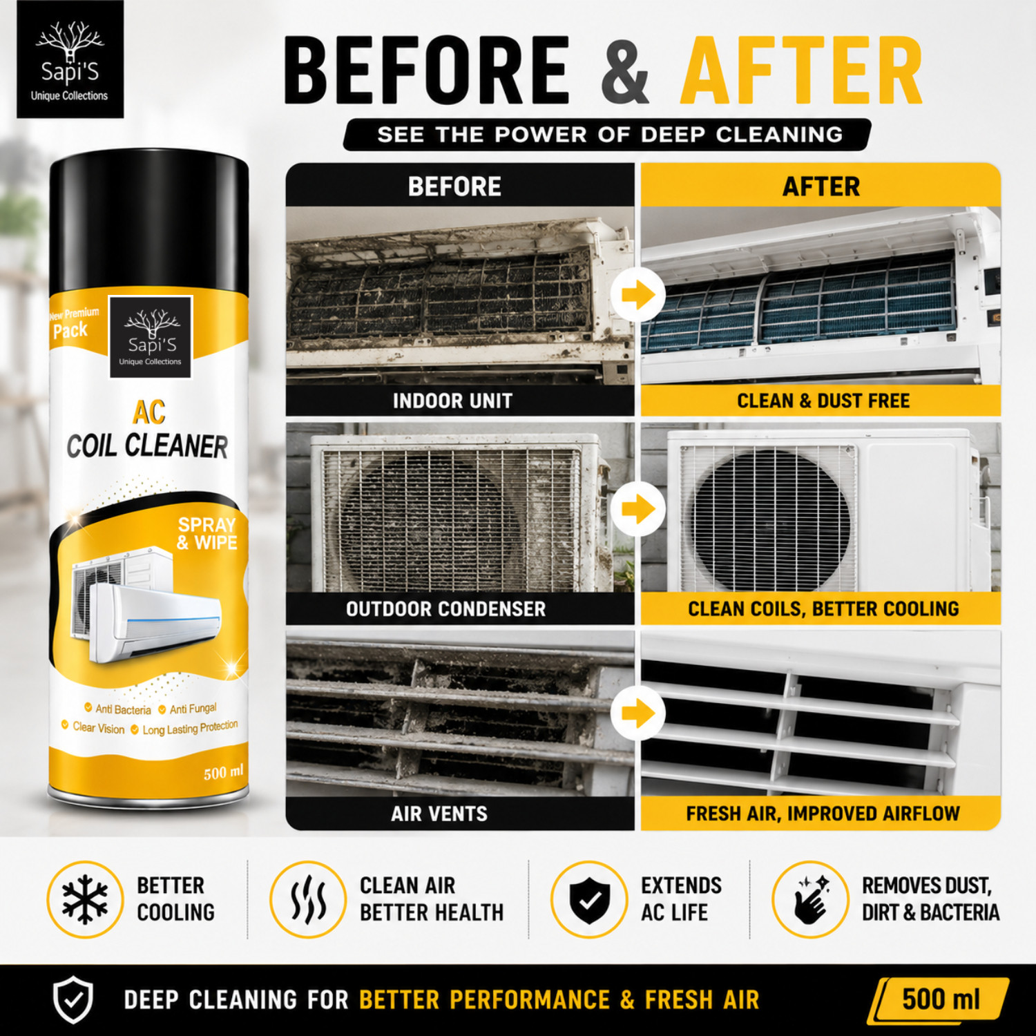 Image of SAPI'S AC Coil Cleaner Spray, Foam Cleaner For Home and Car
