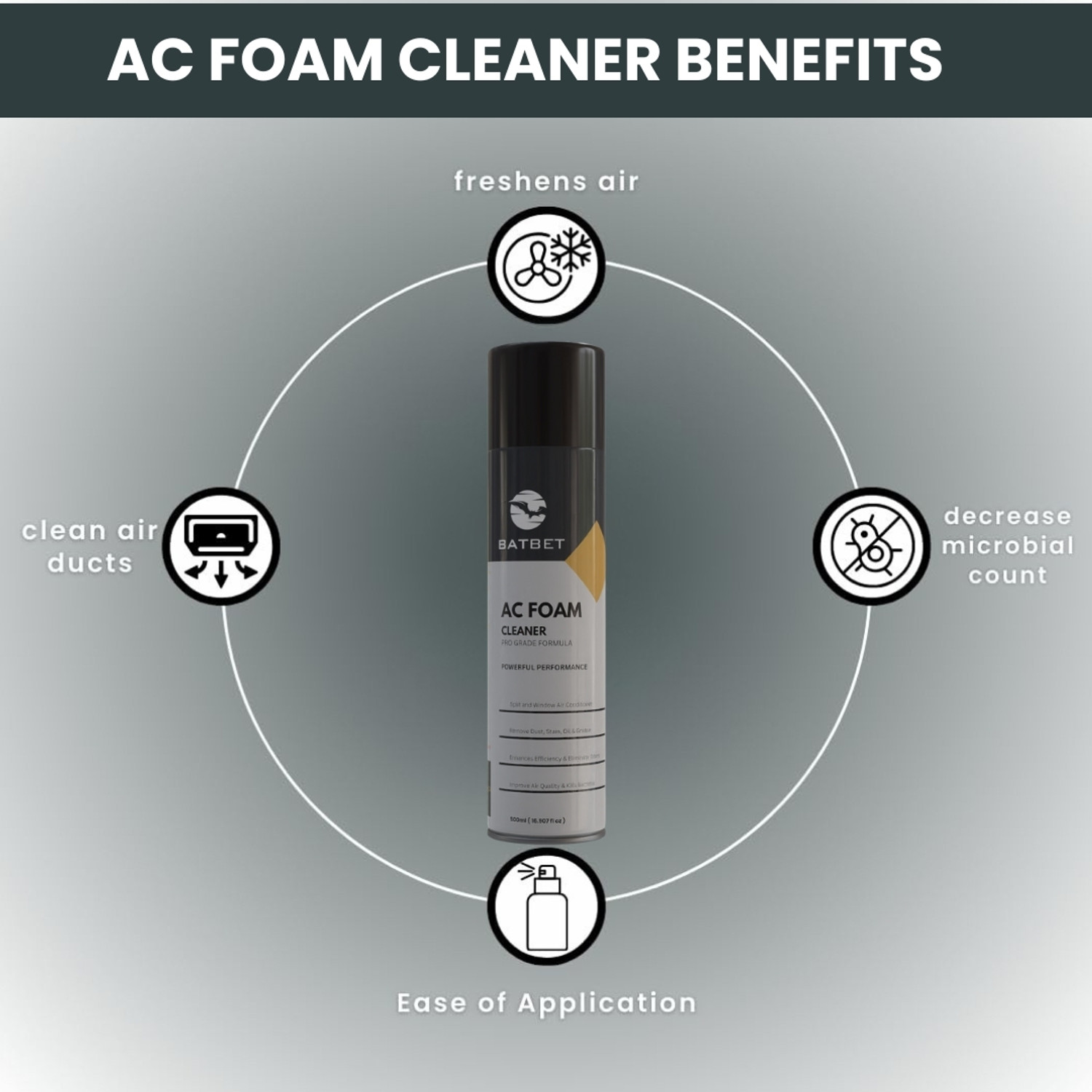 Image of BATBET Ac Coil Cleaner | Improves Air Quality, Enhances Efficiency & Prevents Odors |
