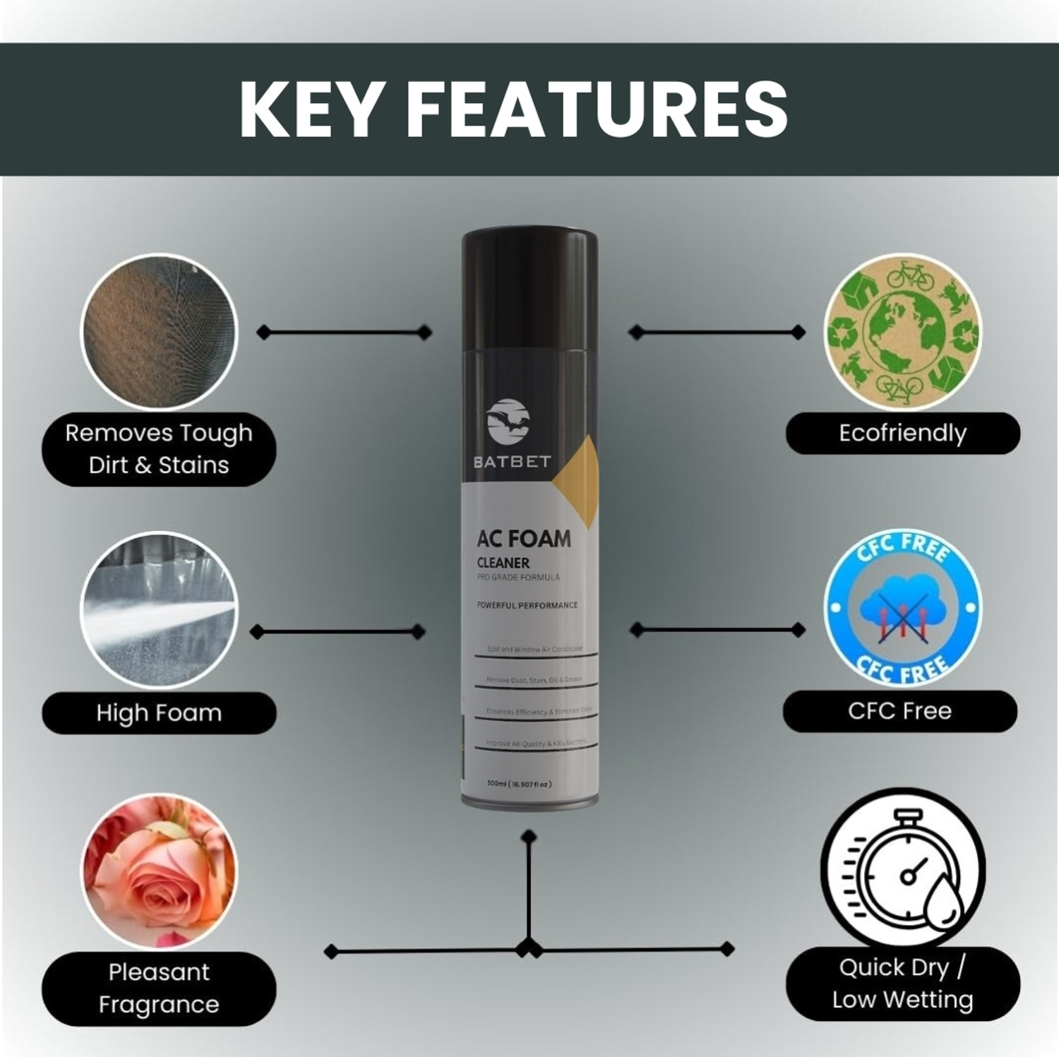 Image of BATBET Ac Coil Cleaner | Improves Air Quality, Enhances Efficiency & Prevents Odors |