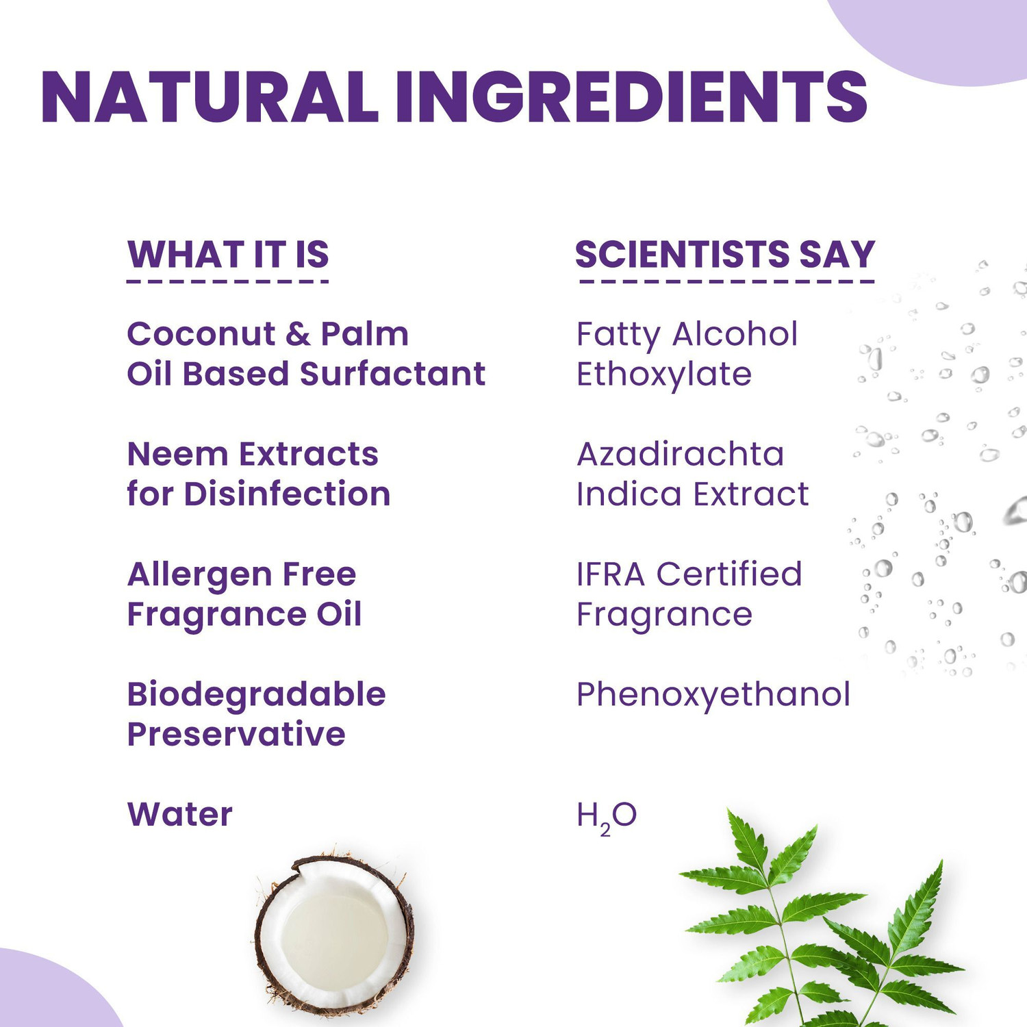 Image of Happi Planet Organic & Herbal Floor Cleaner | Pet & Baby Safe | Powered by Neem | Non-Toxic