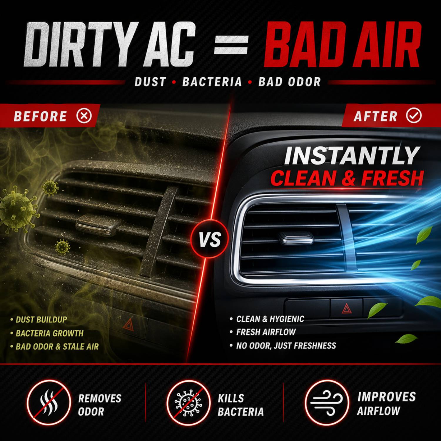 Motochek Car AC Vent & Duct Cleaner Foam Spray - Image 2