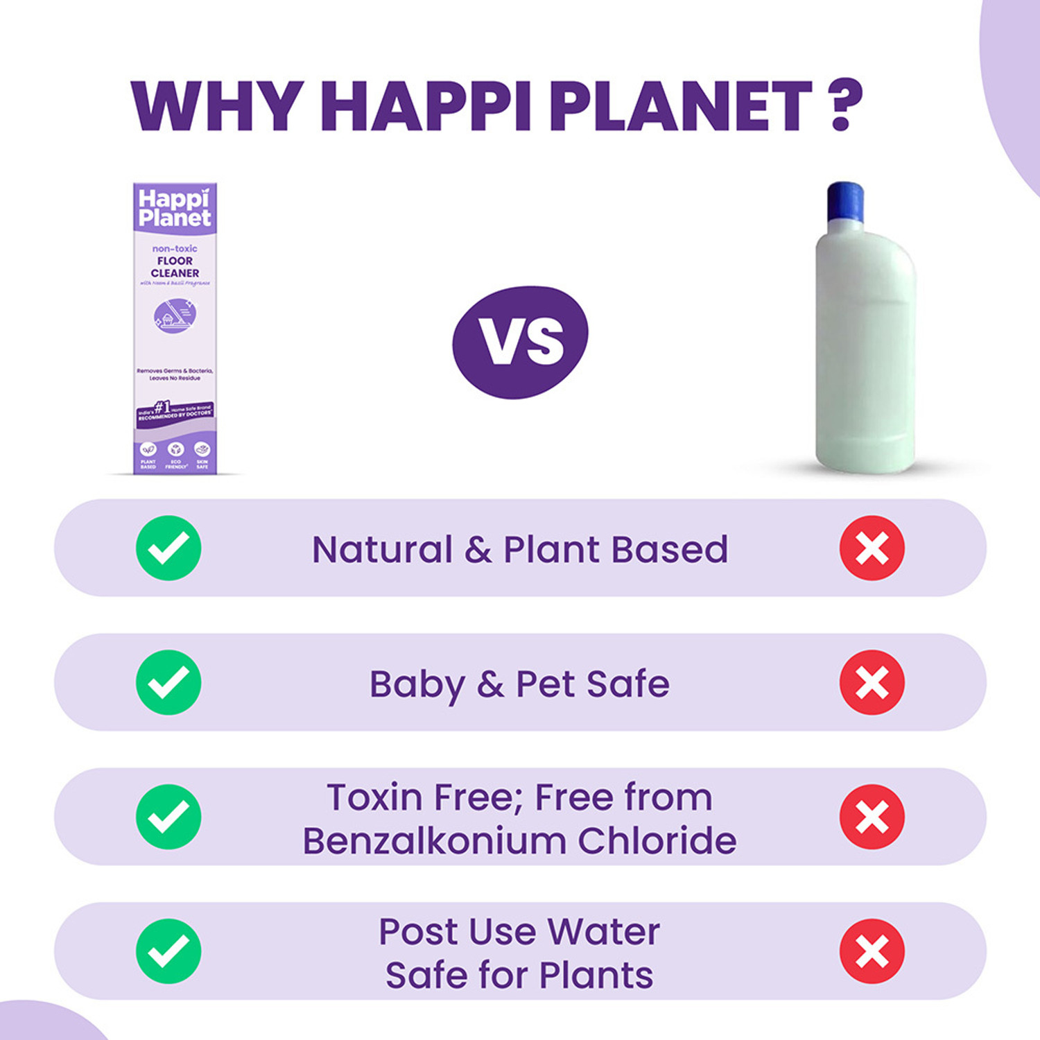 Image of Happi Planet | Eco-Friendly Floor Cleaner | 3L | Kills Germs & Bacteria