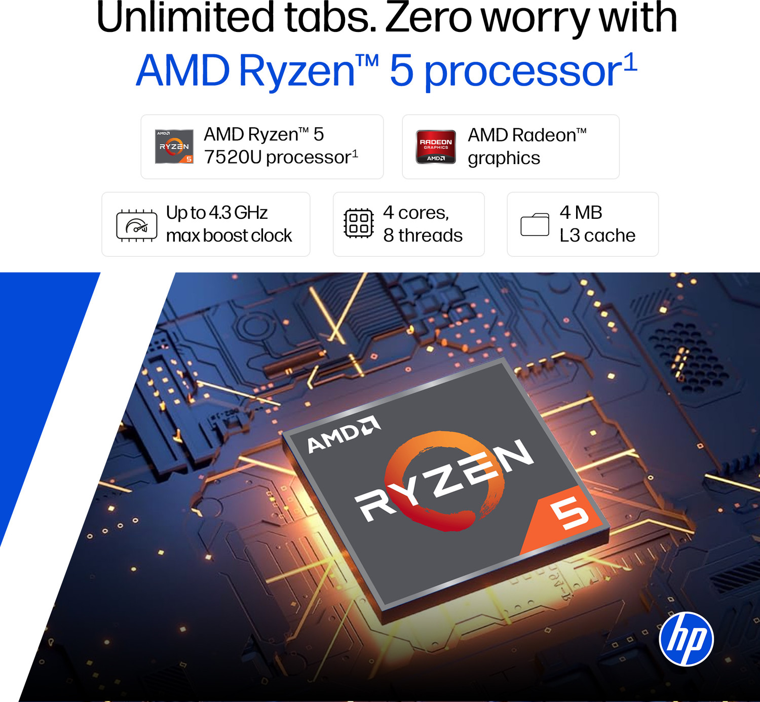 Image of HP All in One Ryzen 5 (16 GB LPDDR5 /512 GB SSD /Windows 11 Home /23.8 Inch Screen /Cr 0271) with MS Office
