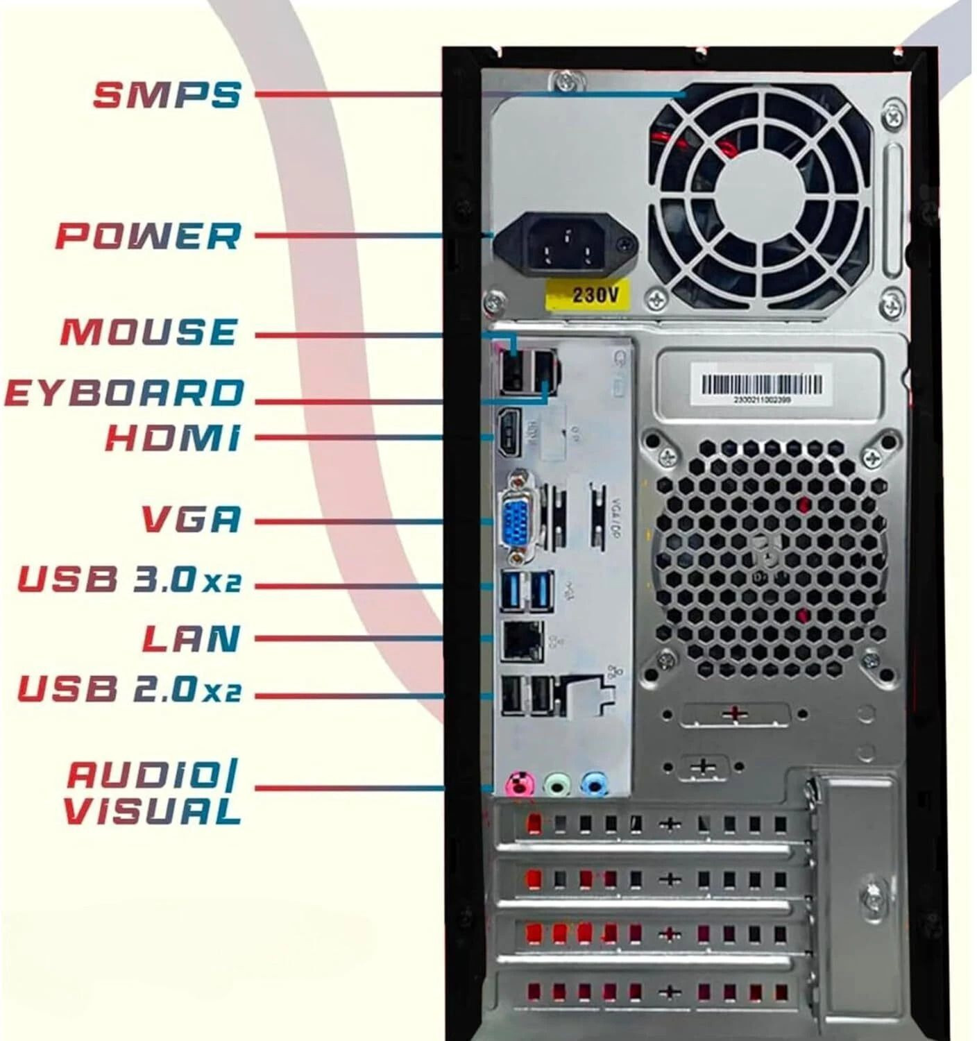 Image of TECNICO Core i5 2th Gen Core i5 (8 GB DDR3 /Windows 11 Home /20 Inch Screen /Desktop Computer Set, i5 2th Gen, 8GB RAM, 128SSD, 20-inch LED Monitor)