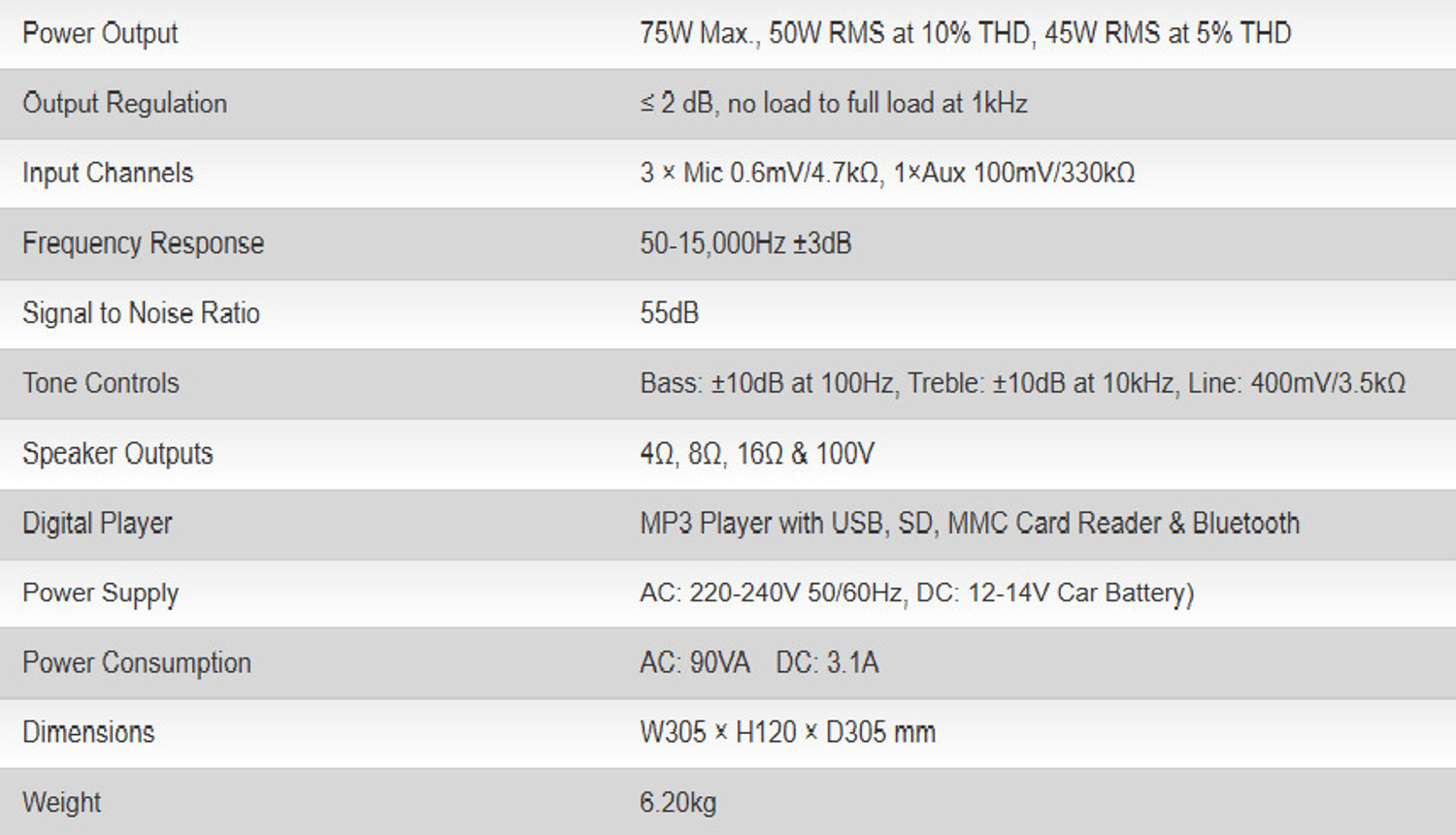 Image of Ahuja DPA 570M with Bluetooth&USB 50 W AV Power Amplifier