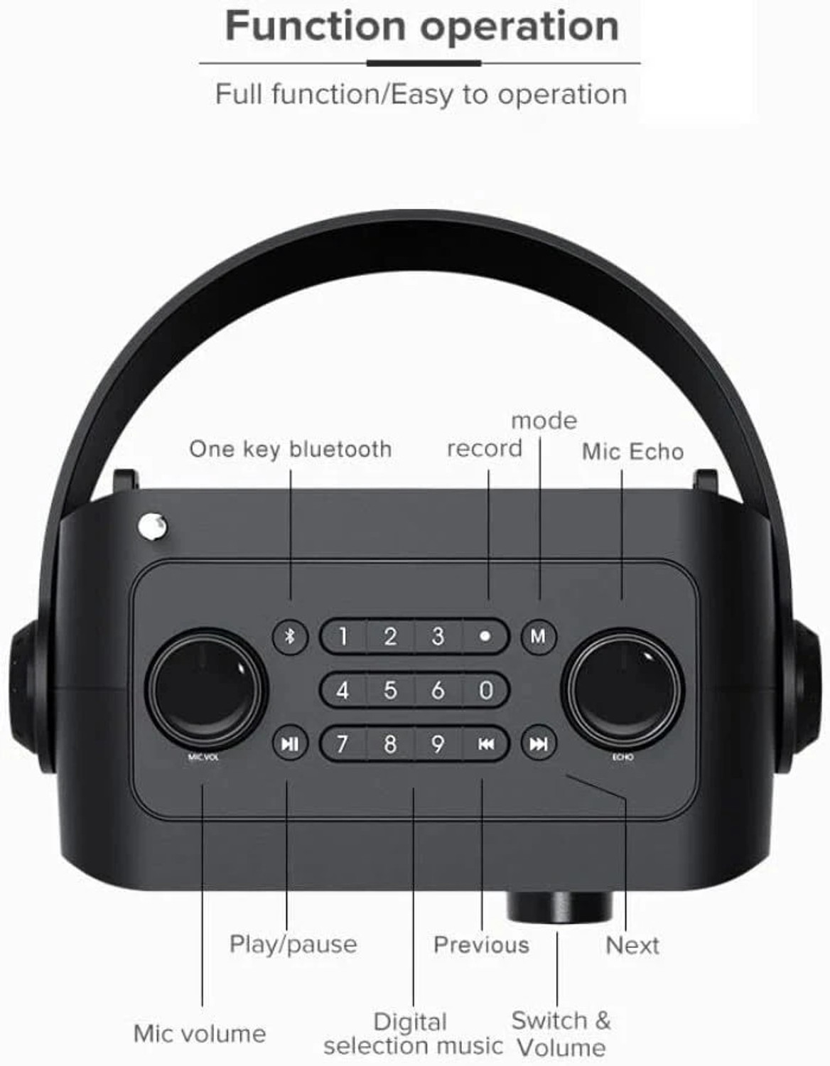 Image of Nefficar Mic with Speaker For Singing, PA, Stage Announcement - Bluetooth 5.0 25 W AV Control Amplifier