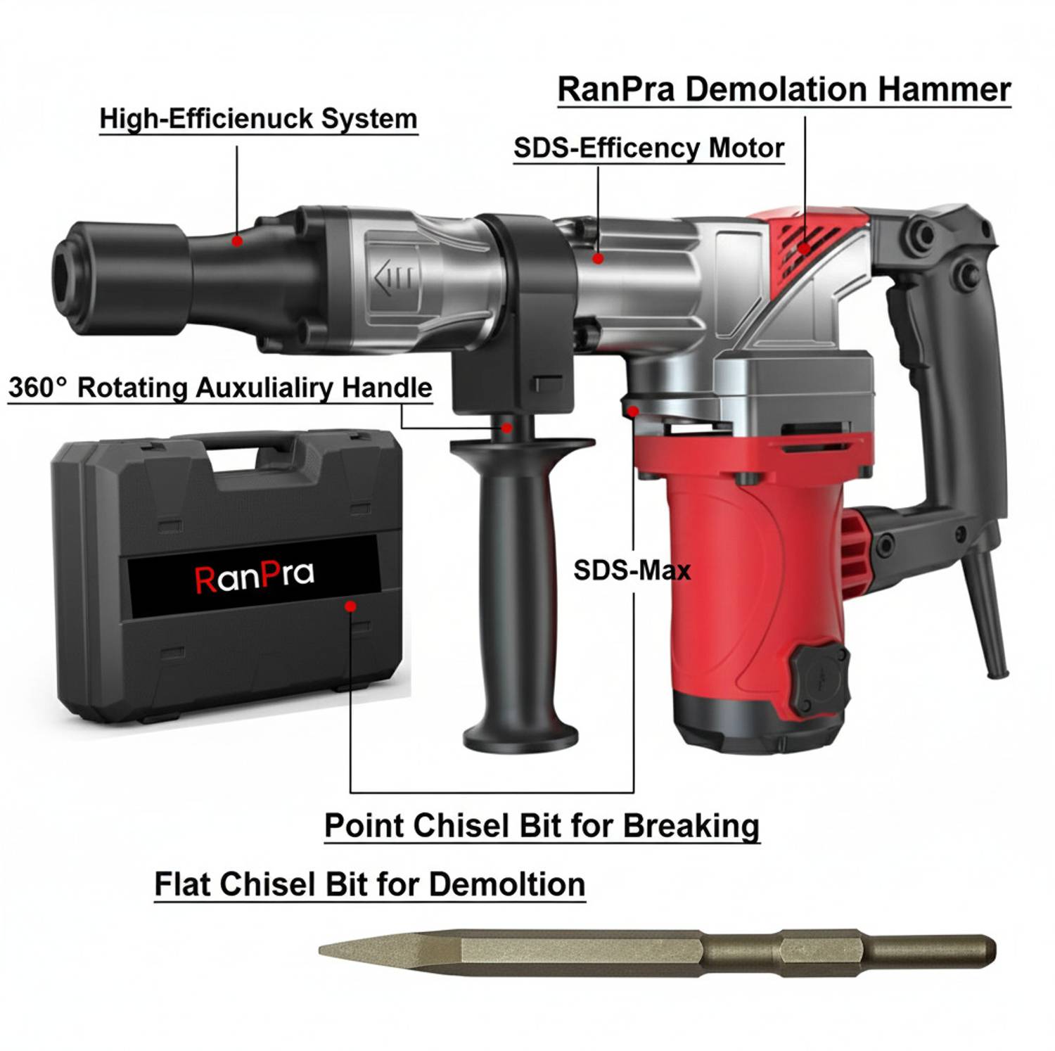 RanPra 7kg Ultra-Heavy-Duty Demolition Hammer - Image 3