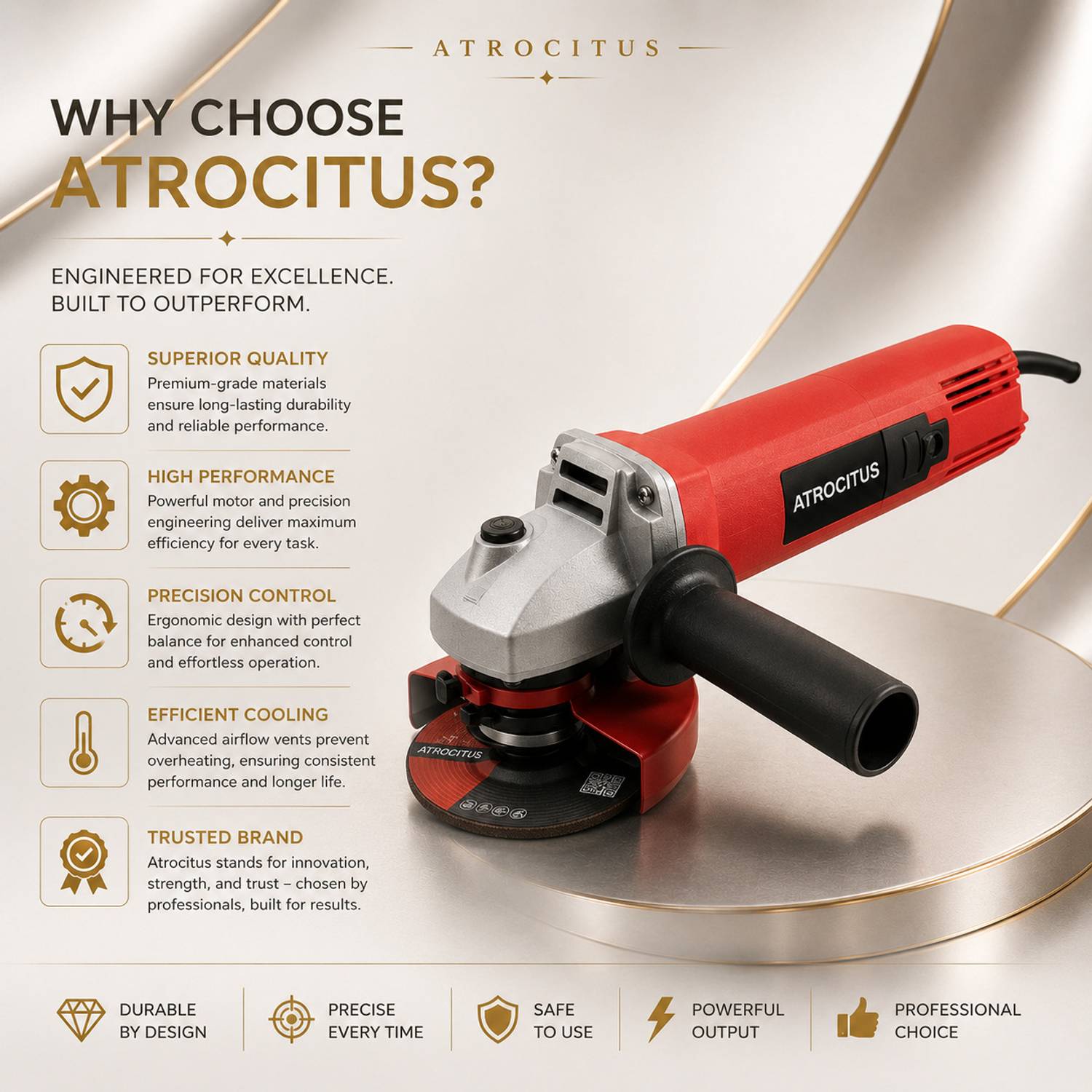 Atrocitus ATR65 100MM Angle Grinder - Image 2
