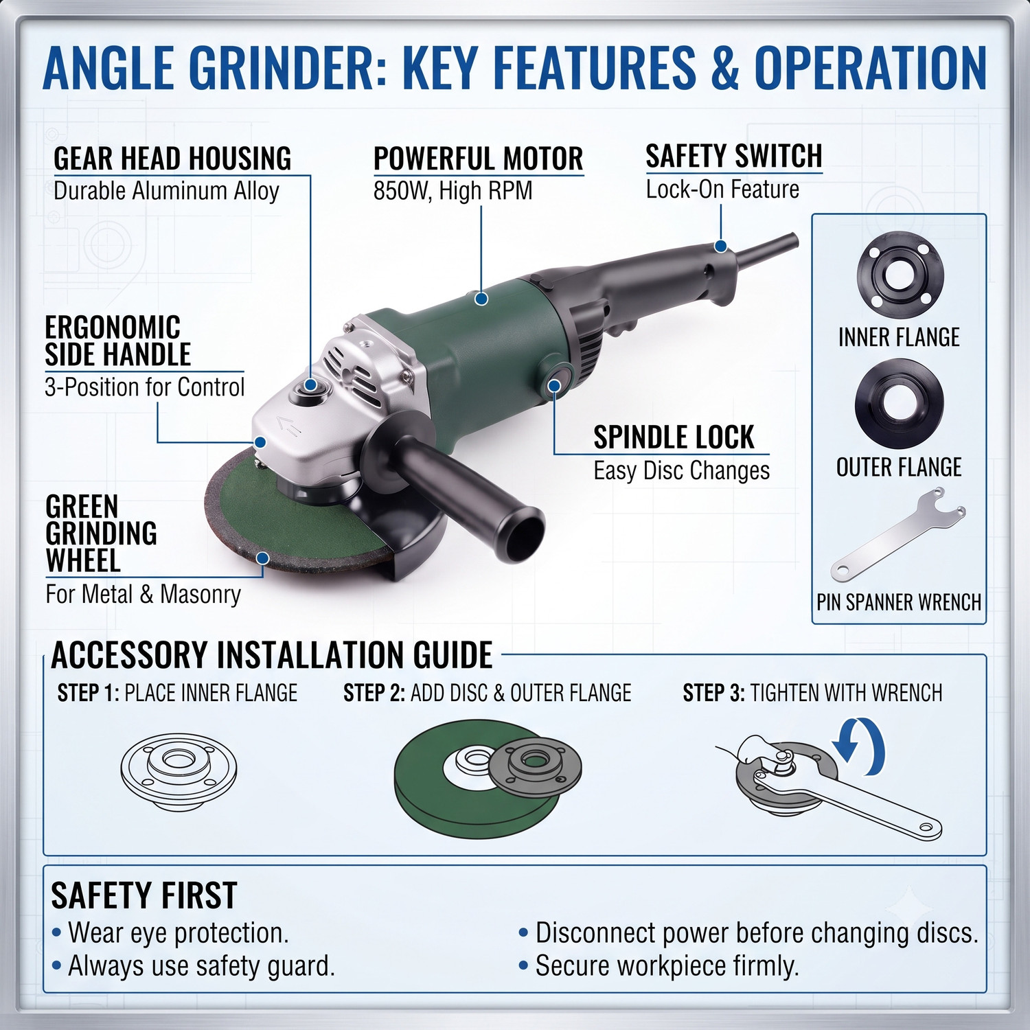 Image of RanPra 5INCH / 125MM ANGLE GRINDER | 26MM ROTARY HAMMER DRILL Angle Grinder