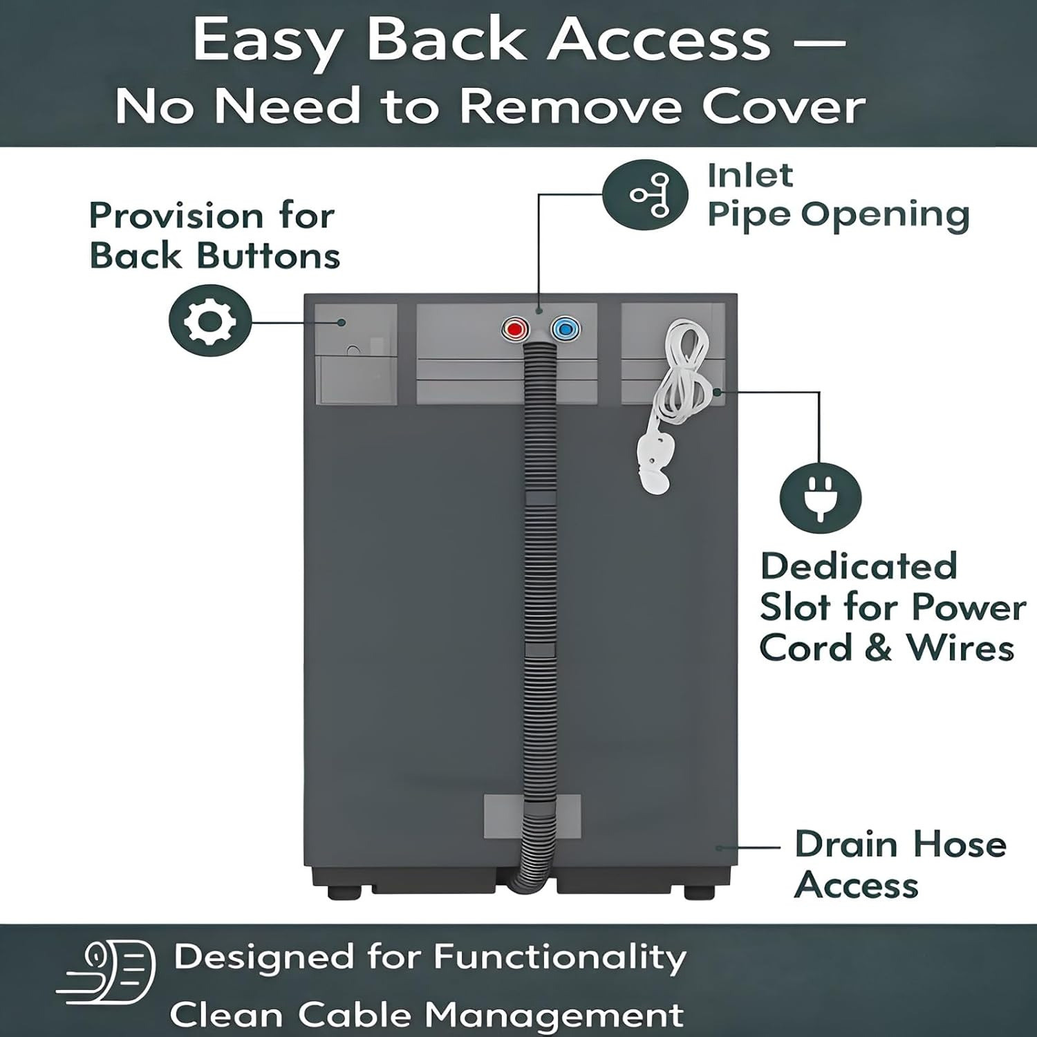 Image of DALUCI Top Loading Washing Machine Cover