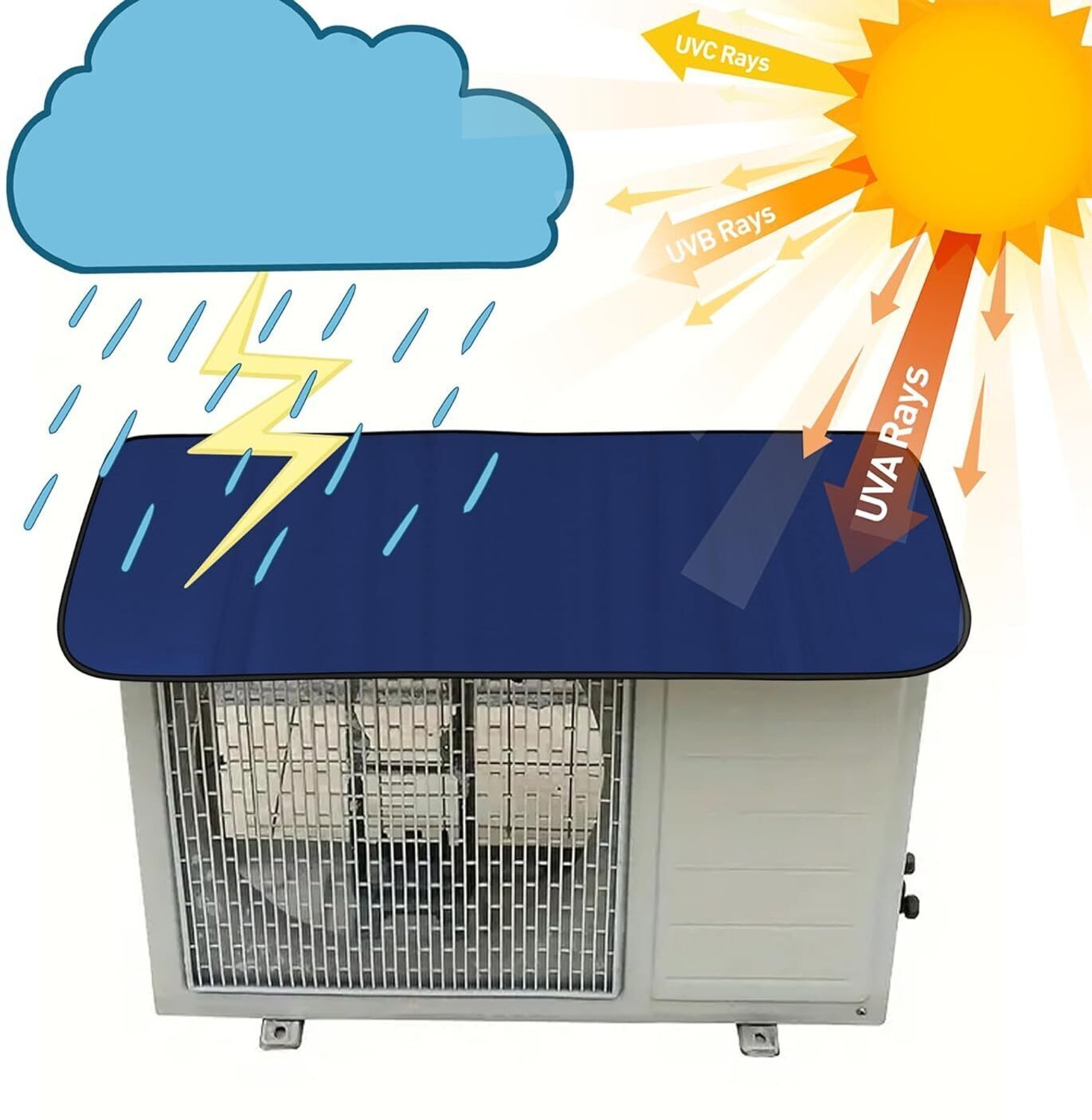 Image of Axmon Air Conditioner Cover