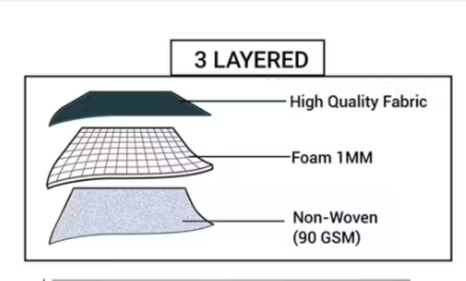 Image of kvc Refrigerator Cover
