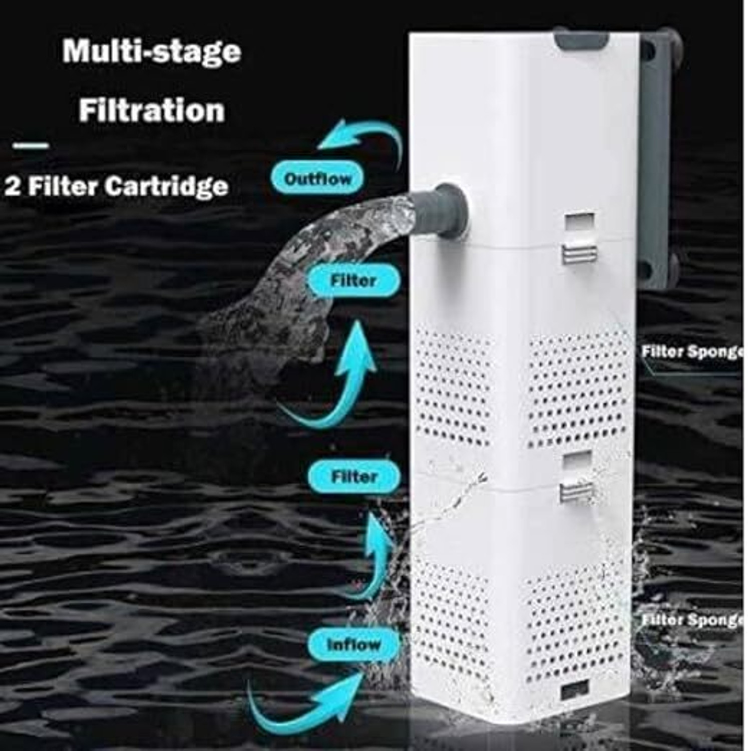 Image of Dog Boss Power Aquarium Filter
