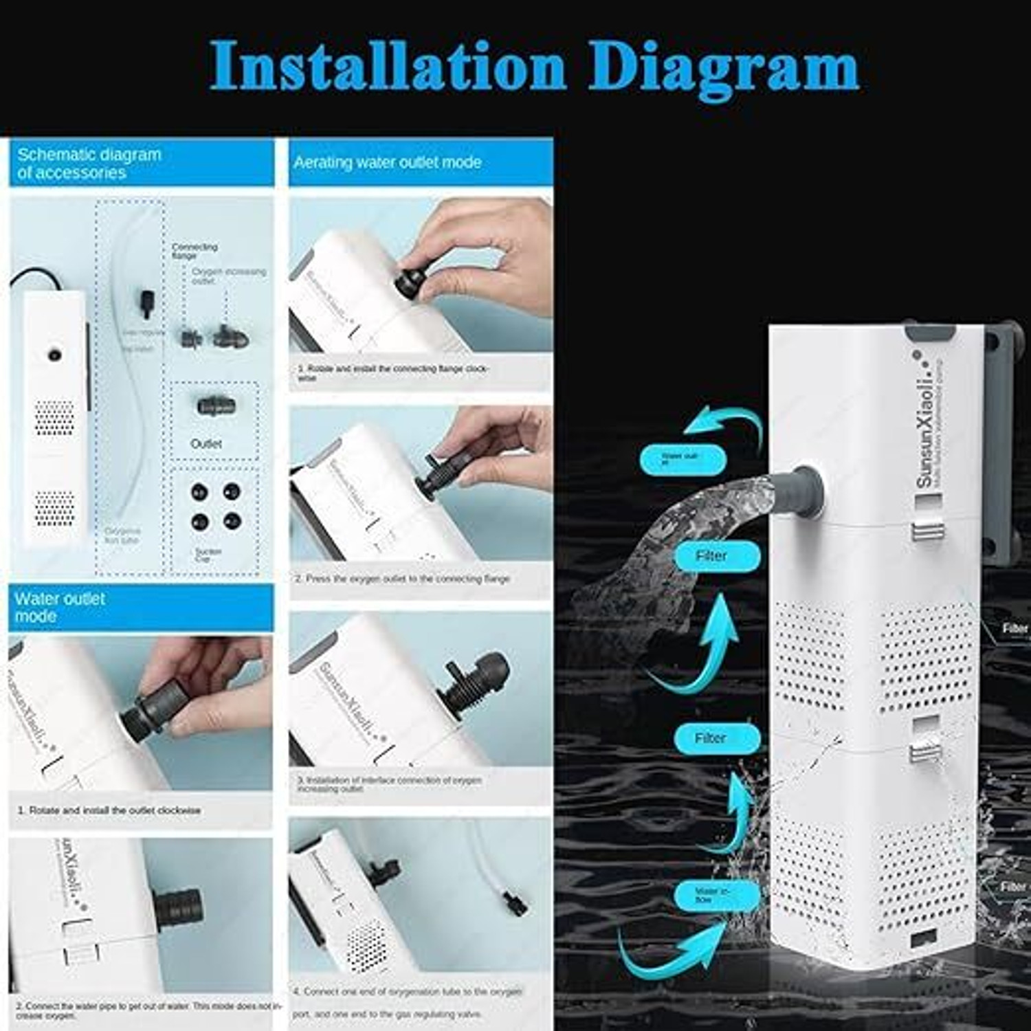 Image of Dog Boss Power Aquarium Filter