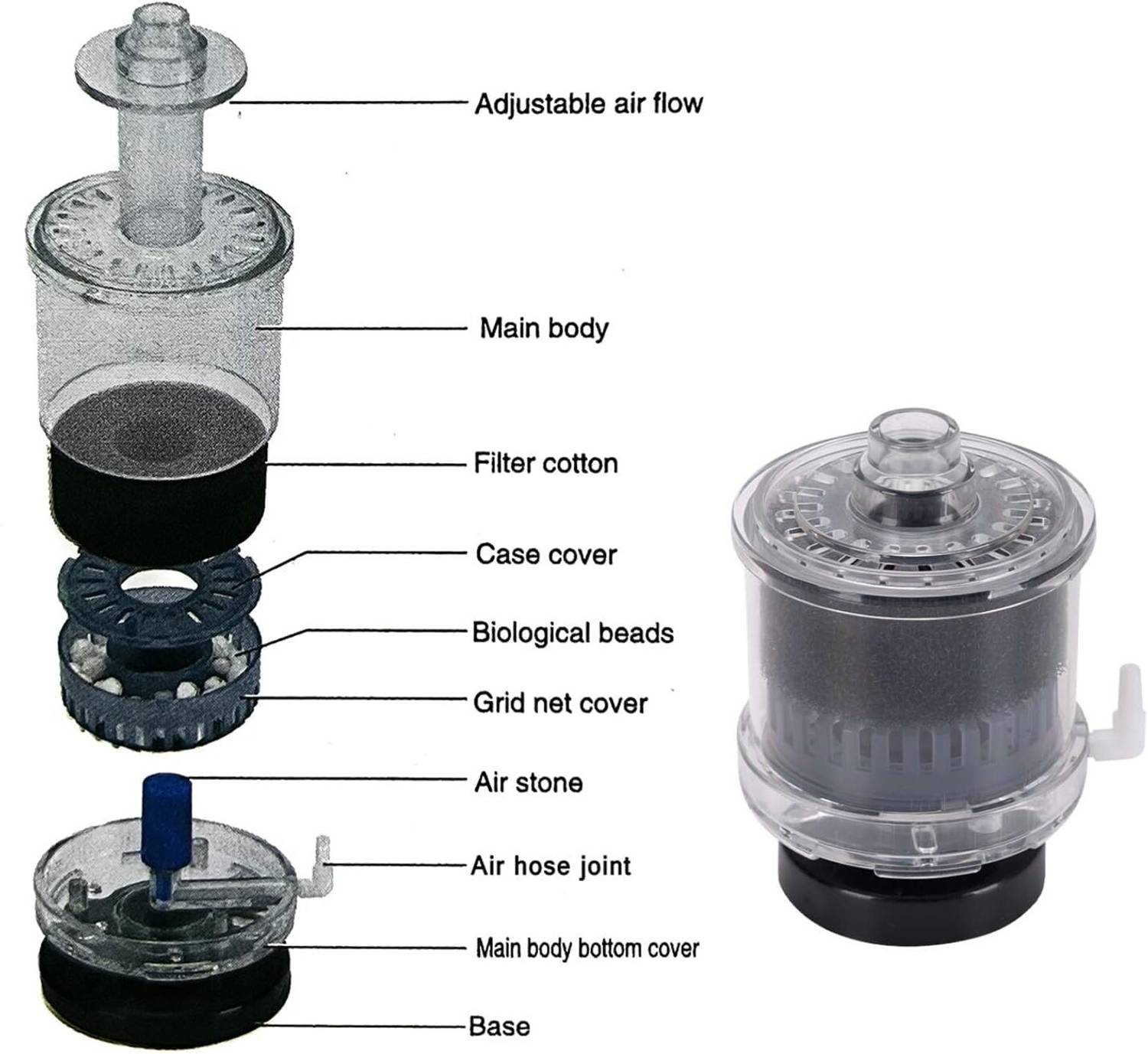 Suseeelite Sponge Aquarium Filter - Image 3