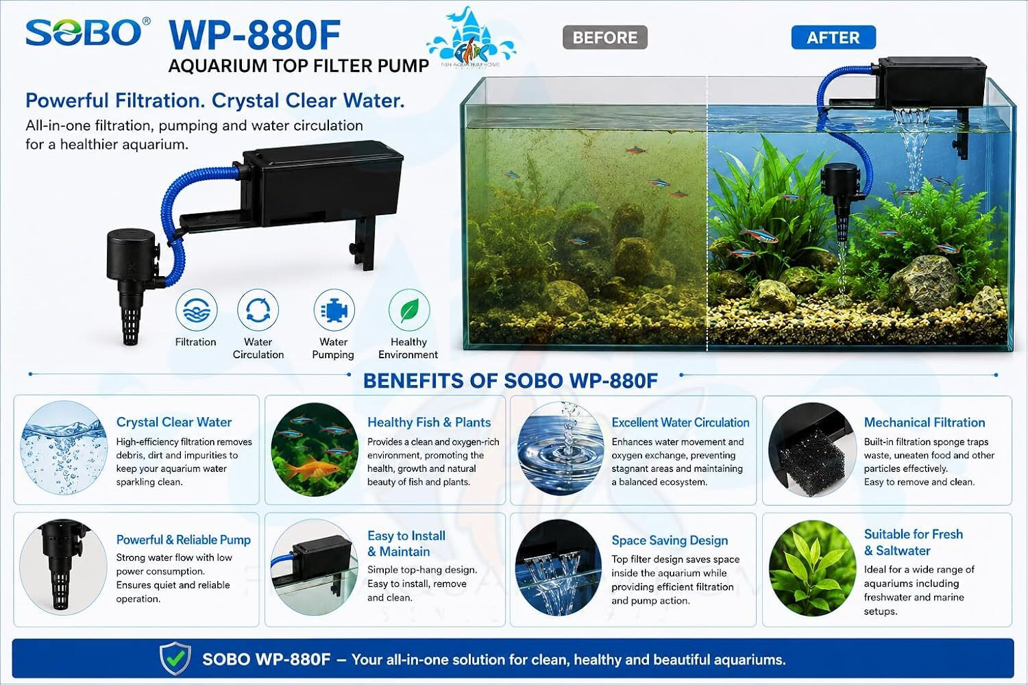 Image of SOBO WP-880F Top Filter Power Aquarium Filter
