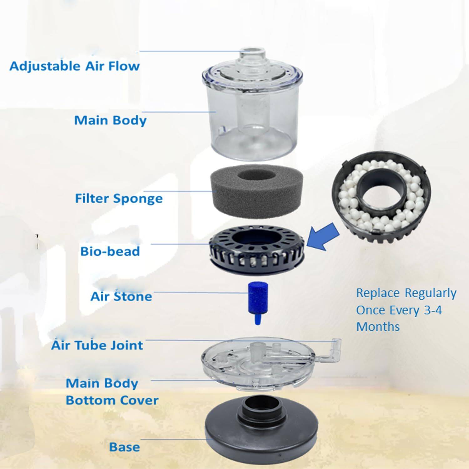Suseeelite Sponge Aquarium Filter - Image 4