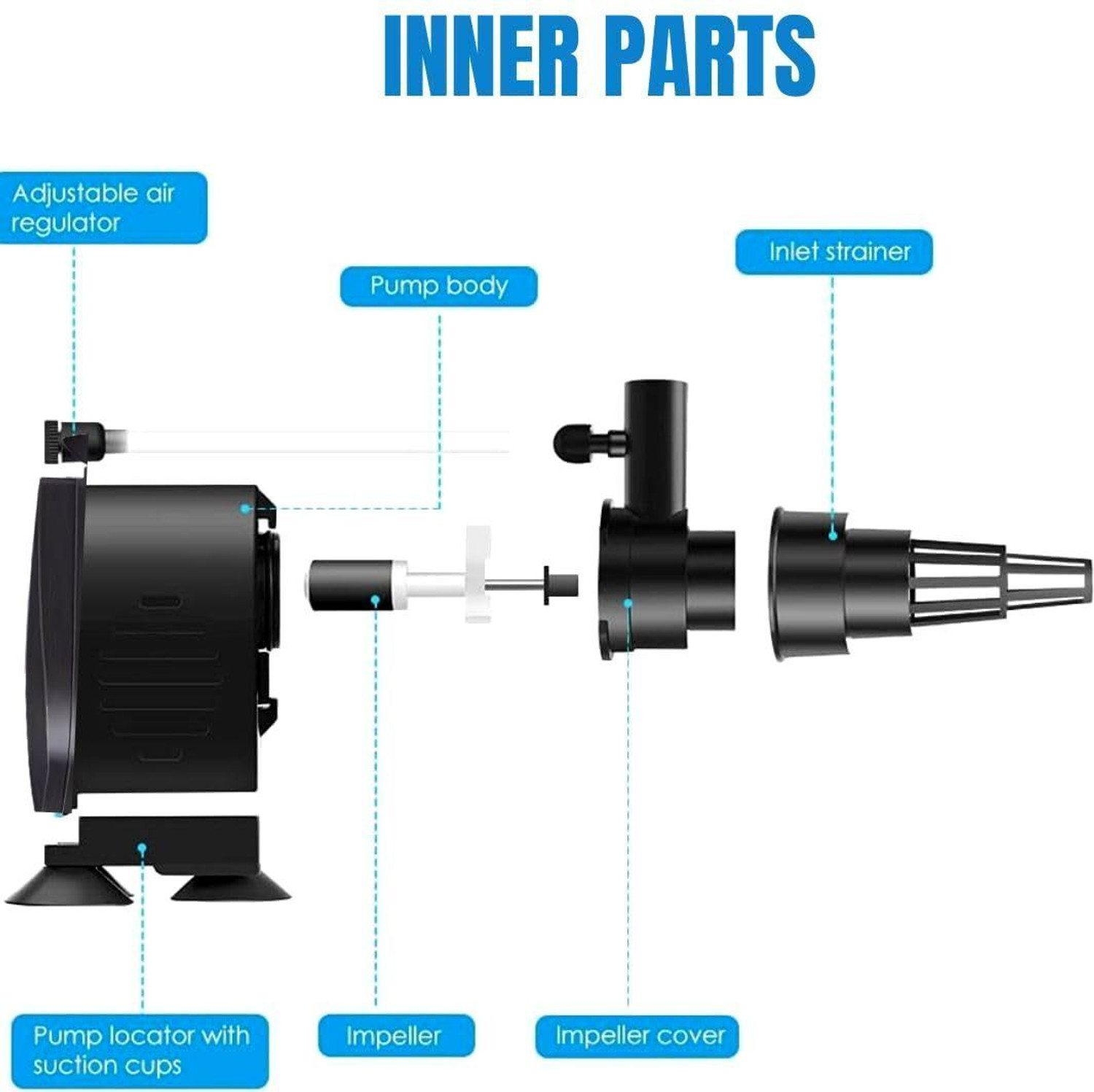 Image of kickAt Aquarium Submersible Pump Power Head (25watt ) Power Aquarium Filter (Mechanical Filtration for Salt Water and Fresh Water)